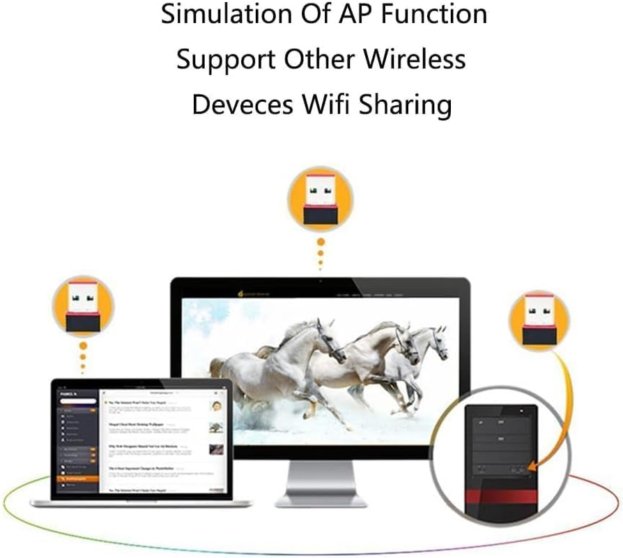 Mini 150MPS USB 2.0 Stick Wifi 802.11N Wireless LAN Network Adapter Stick Schwarz 802.11 Dongle Chip image number 1