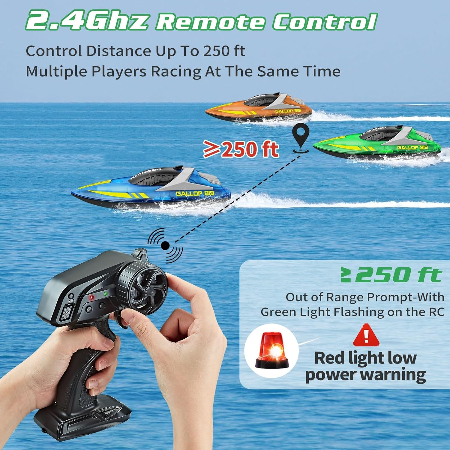 OSWIN Remote Control Boat 15+ MPH Fast RC Boat for Pool & Lake, HJ819 Remote Control Boat with LED Lights RC Speed Boat 2.4Ghz Race Boats for Adults & Kid, Pool Toys(Green) image number 4