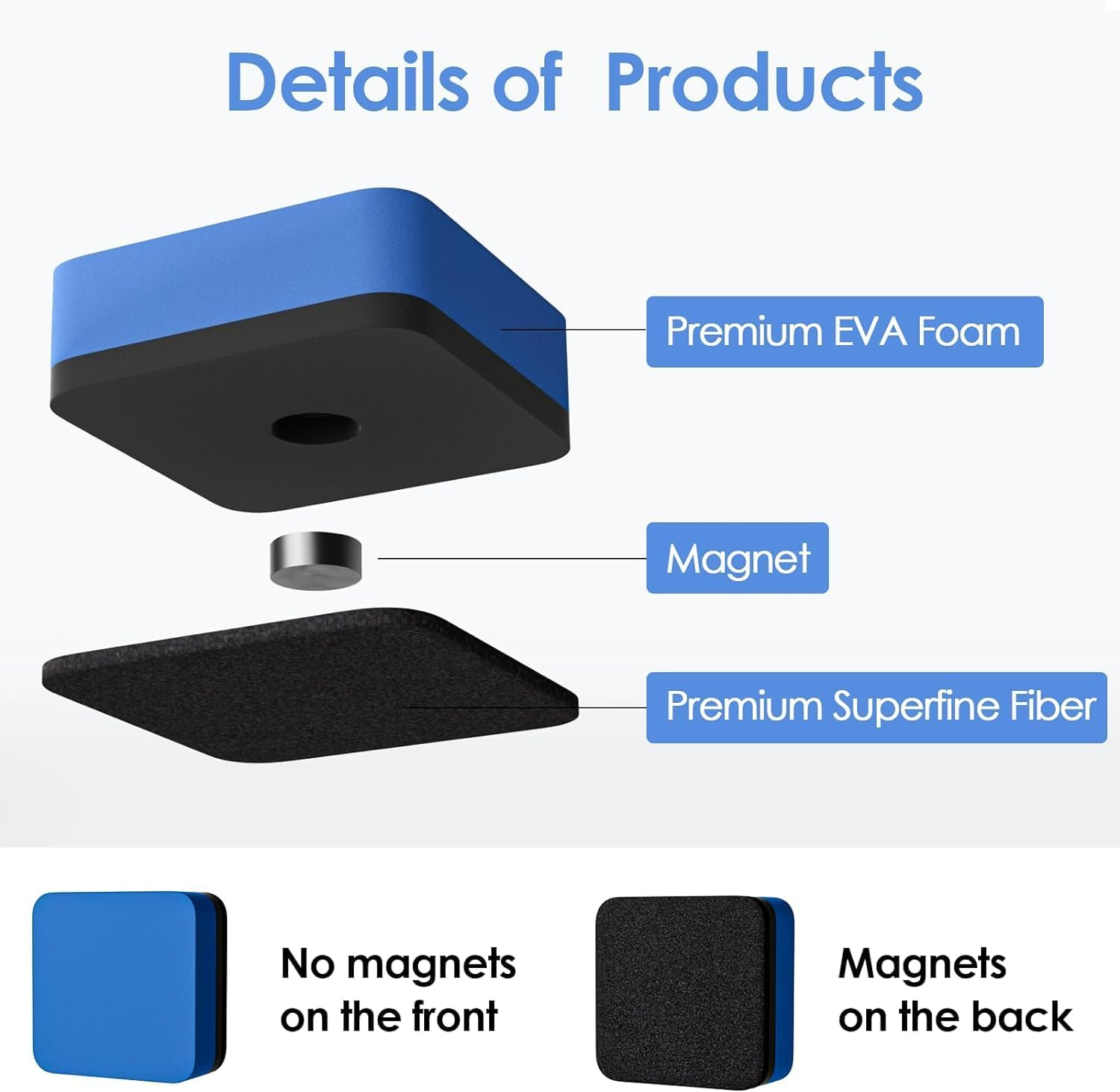 Magnetic Whiteboard Dry Eraser, 24 Pack - Mixed, 2X2X0.8 - for Classroom, Office, Home