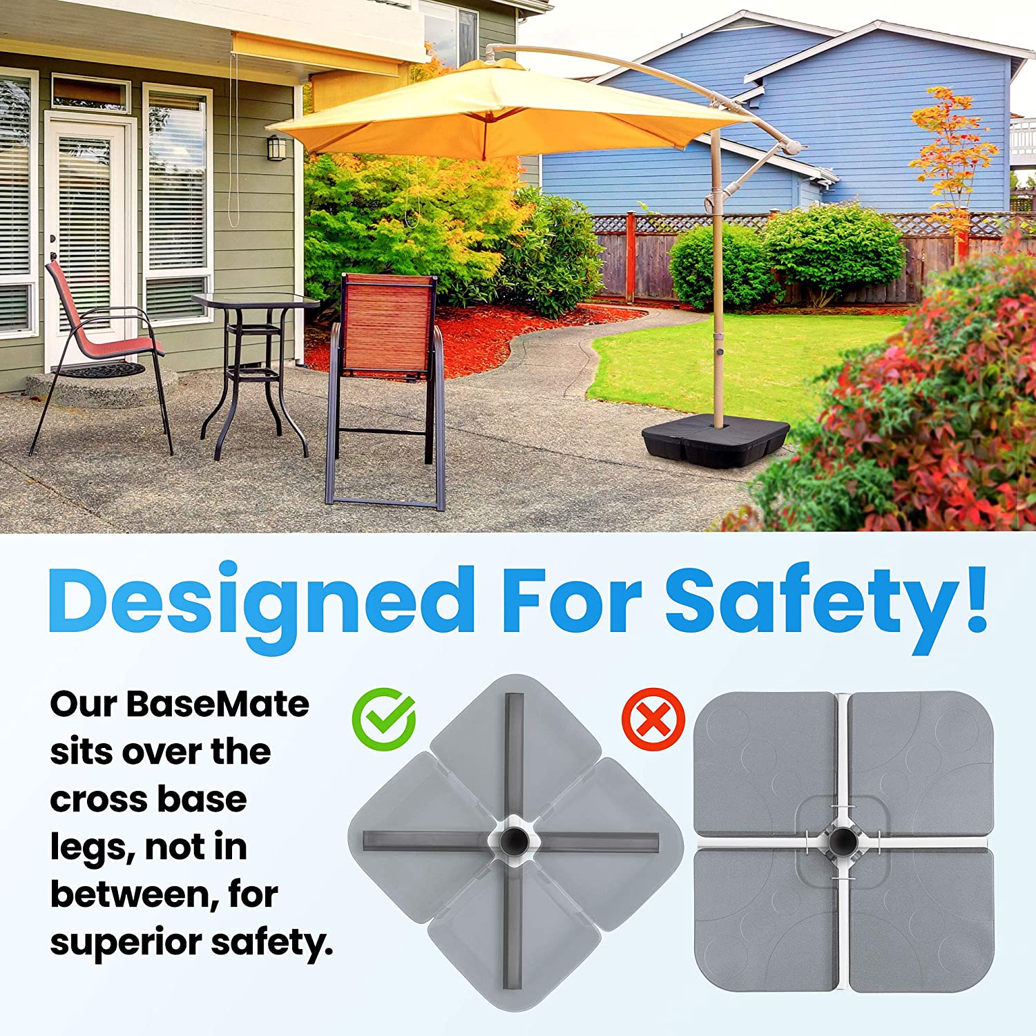 Rhino Basemate EVA Material - Patio Umbrella Base Weights up to 200 Lb. | for Cantilever Umbrella, Regular Umbrella, or Any Offset Umbrella Base | 4-Part, 900D Heavy-Duty, All-Weather image number 5