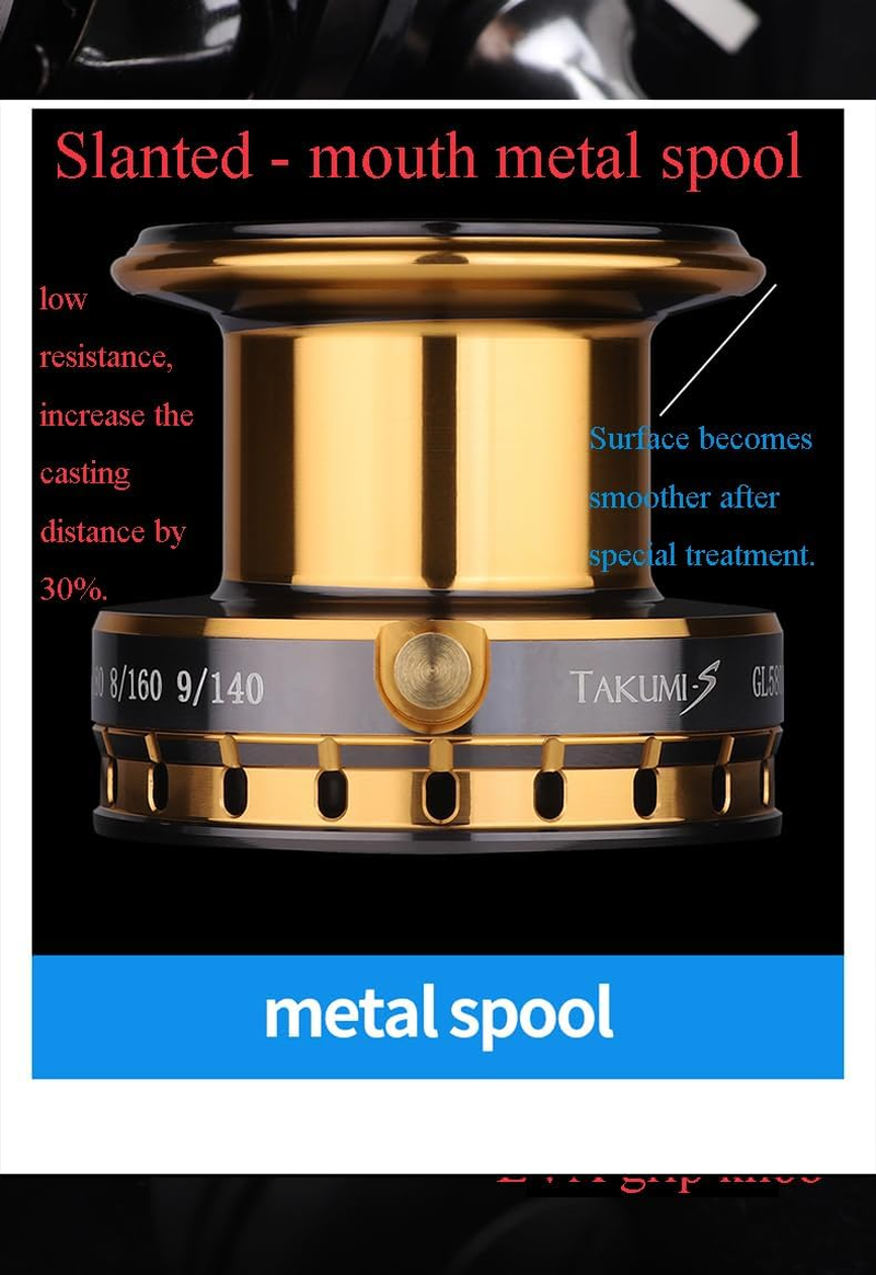 Metal Spinning Fishing Reel, 7800 10000 12000 Series,Aluminum Alloy Trolling Fishing Reels, Baitcasting Fishing Reels,Drag of 35.3Lb |16Kg.Anti Seawater Corrosion. image number 1