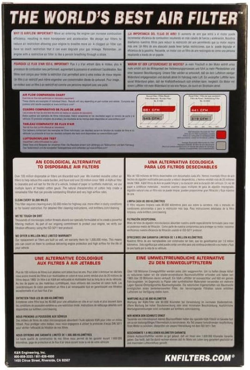 K&N HA-1219 Replacement Air Filter for 2022 Honda Monkey ABS 125 All Models image number 2