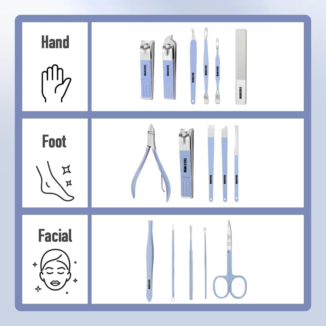 Manicure Set, Nail Clippers Pedicure Kit, 16 Pieces Stainless Steel Manicure Kit, Personal Nail Care Tools, Professional Grooming Kits with Travel Leather Case for Thick Nails (Blue) image number 1