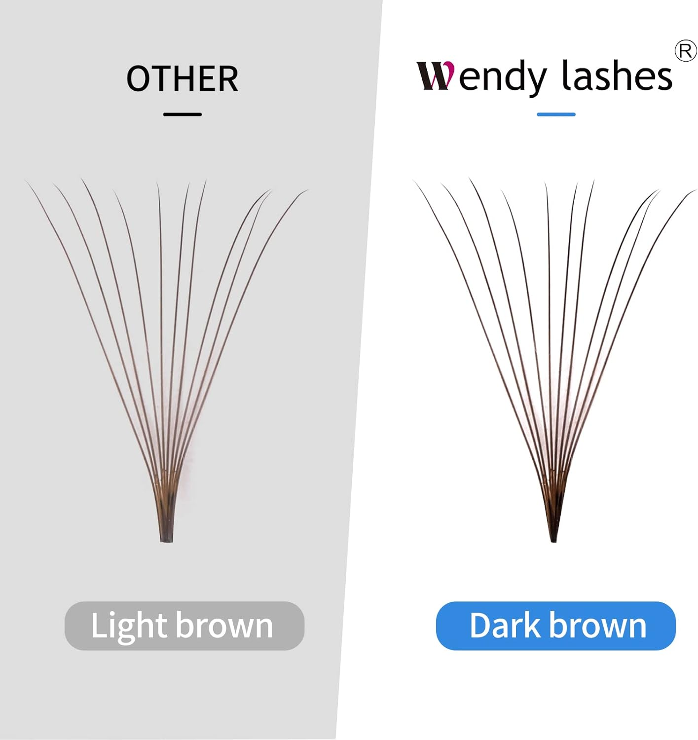 10D Brown Premade Fans Volume Lash Extensions 500 PCS 0.07Mm 9-16Mm Mixed C/D Curl Short Stem Premade Volume Eyelash Extensions Pointed Base Fans(9-16Mm Mixed,500Pcs-10D-0.07-D) image number 4