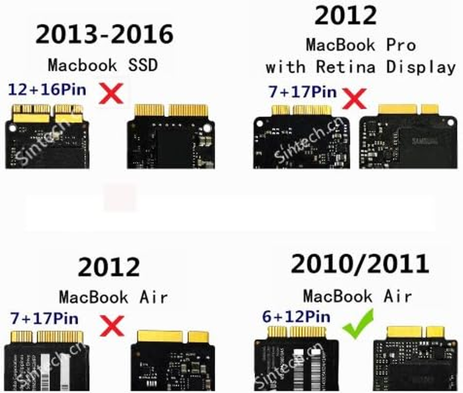 Sintech USB 3.0 External Enclosure Case for 18 Pin SSD from 2010-2011 Macbook Air A1369 A1370 1375 A1377 MC505 MC506 image number 1