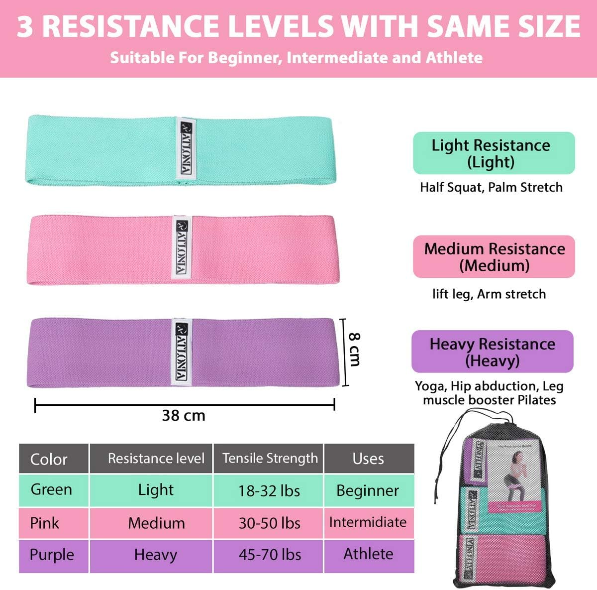 Resistance Exercise Booty Bands & Core Gliders & Jump Rope Set, Ab Floor Slider Discs W/ Double Side, Fitness Hip Circle Bands, Speed Jump Rope Crossfit for Men and Women Gift, Full Body Workout Fitness Exercise image number 6