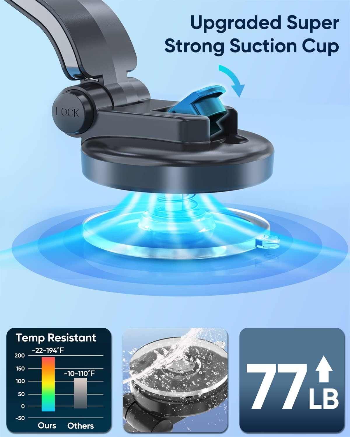 Wireless Car Charger, 15W Qi Fast Charging Car Phone Holder Wireless Charging, Windshield Dashboard Phone Mount Holder Compatible with Iphone 14/13/12/11 Pro Max, Xs, Samsung Galaxy, Etc. image number 3