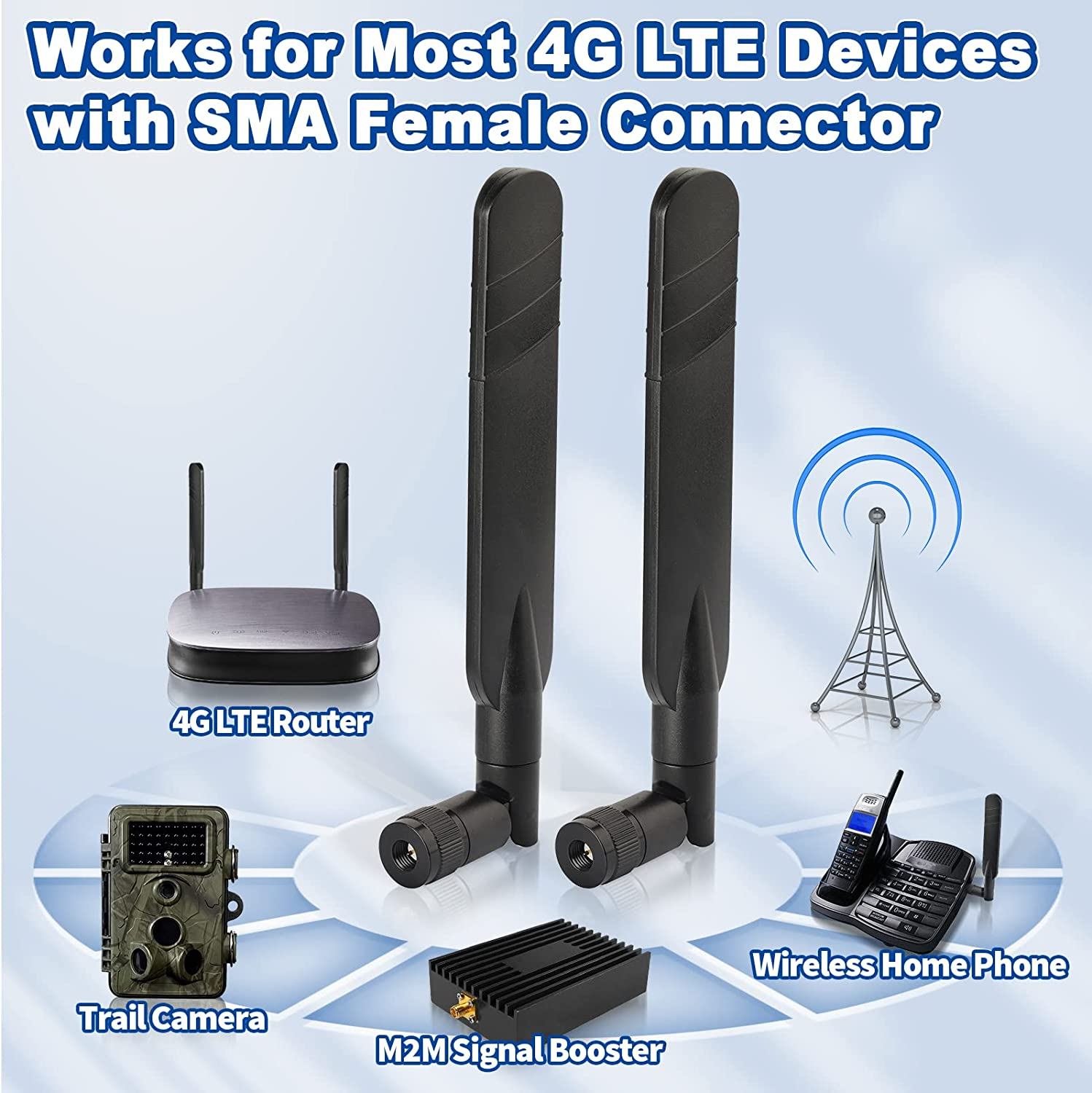 Eightwood 2Pcs 5Dbi 4G LTE Antenna SMA Plug Male Omni-Directional Antenna Compatible with AT&T Verizon Netgear Sierra Airlink Gateway Router Mobile Hotspot Wireless Home Phone MF279 700-2600Mhz image number 4