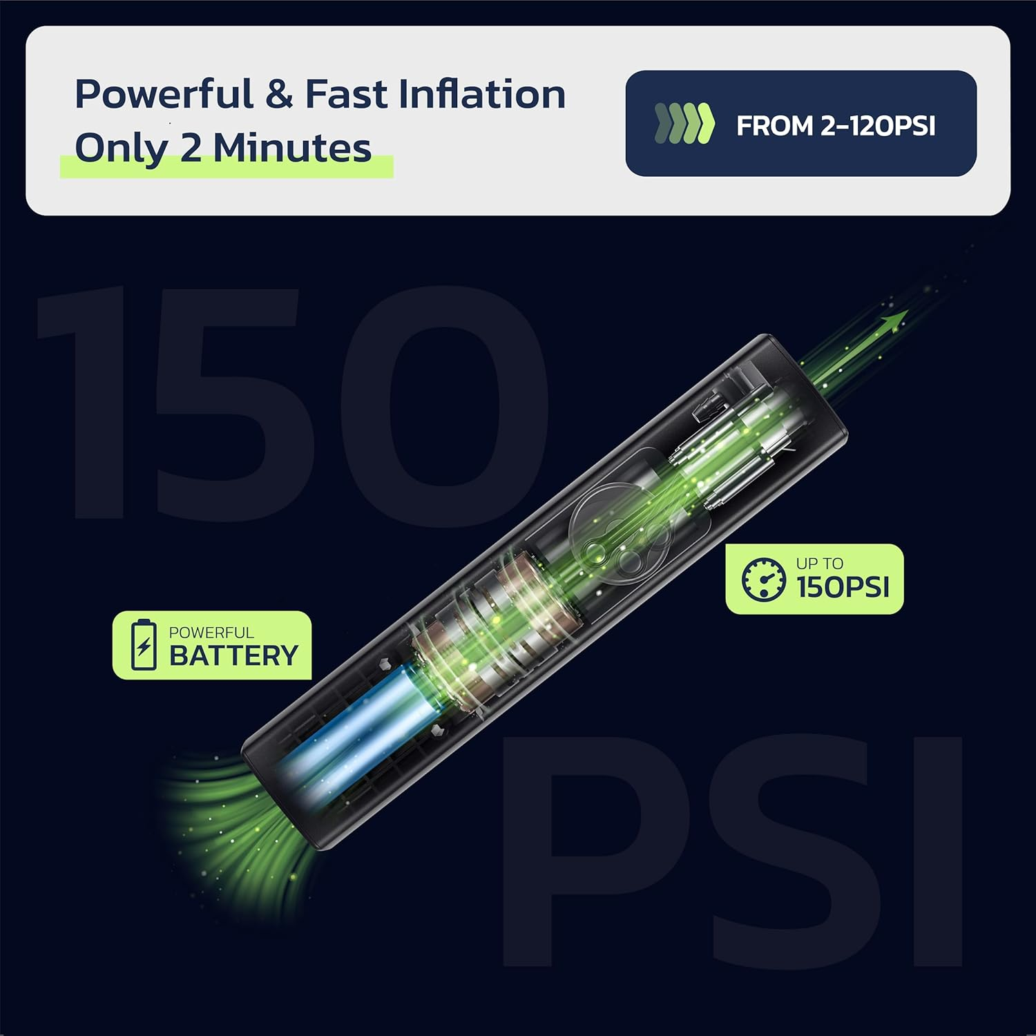 Woowind BP188 Bike Pump Electric Bicycle Pump, Portable Tyre Inflator Air Pump for Car Tyres, Auto Shut-Off Tyre Pump with Presta, Schrader Valve, 120~150PSI and Rechargeable(Red) image number 4