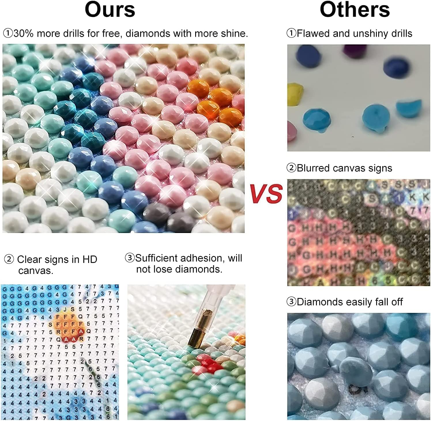 RYMILIE Diamond Painting Kits for Adults - 4 Pack Flowers and Hummingbirds DIY 5D Diamond Art Kits Full Drill Diamond Dots Paintings with Diamonds Gem Art and Crafts Home Decor 12X16Inch