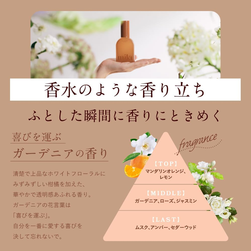 Love Passport Mira Perfume Oil Mist Hair Oil 60Ml Women Styling image number 4