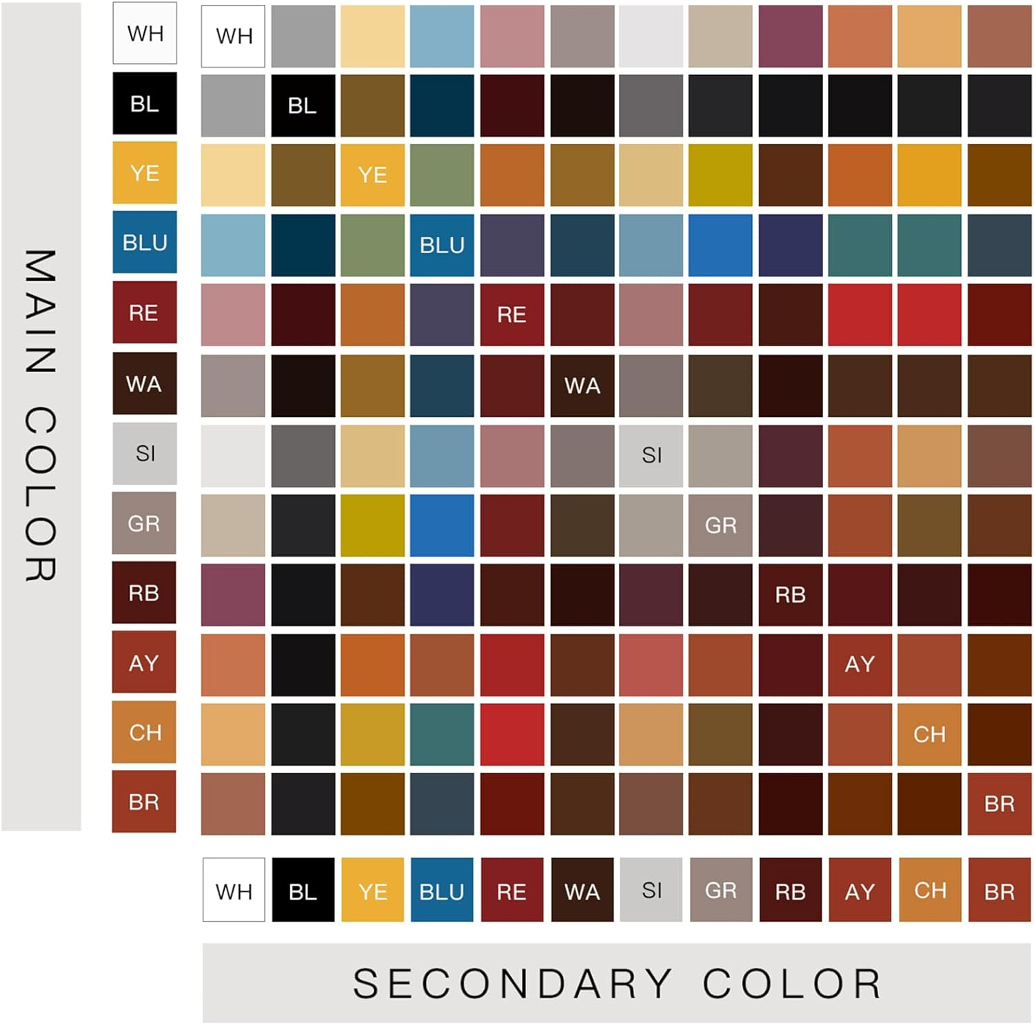 Leather Repair Kit, Leather Recoloring Balm, Leather Filler and Mink Oil for Scratches, Leather Color Restorer, Furniture, Car Seat, Couches, Shoes(Reddish Brown) image number 6