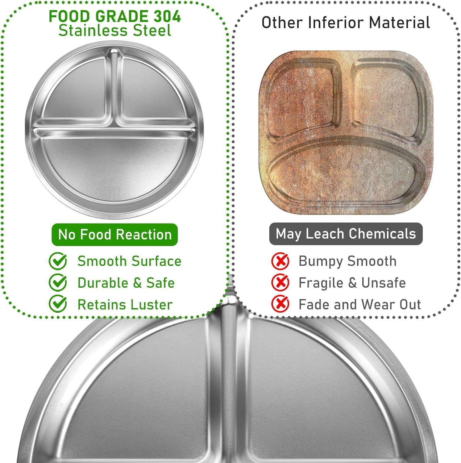 Stainless Steel Plates 5 Packs, Portion Control Platter with 3-Compartment, Unbreakable Dinner Plates, Divided Food Tray Stainless Steel Plate for Adults Kids, Camping, Lunch and Dinner image number 5