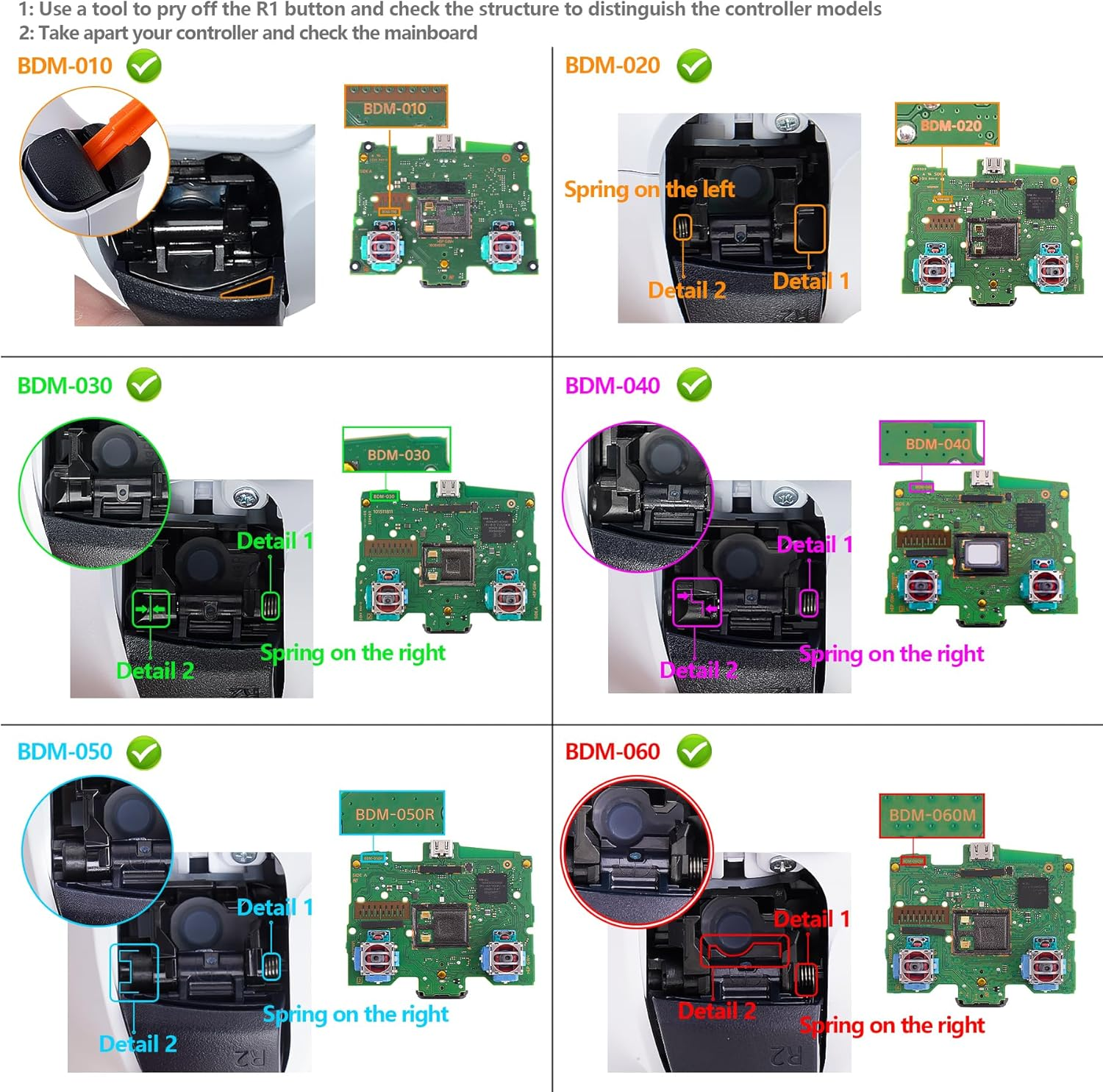 Extremerate Chameleon Purple Blue Replacement Touchpad Cover Compatible with Ps5 Controller BDM-010 020 030 040 050, Custom Part Touch Pad Compatible with Ps5 Controller - without Controller - Chrome Blue image number 6