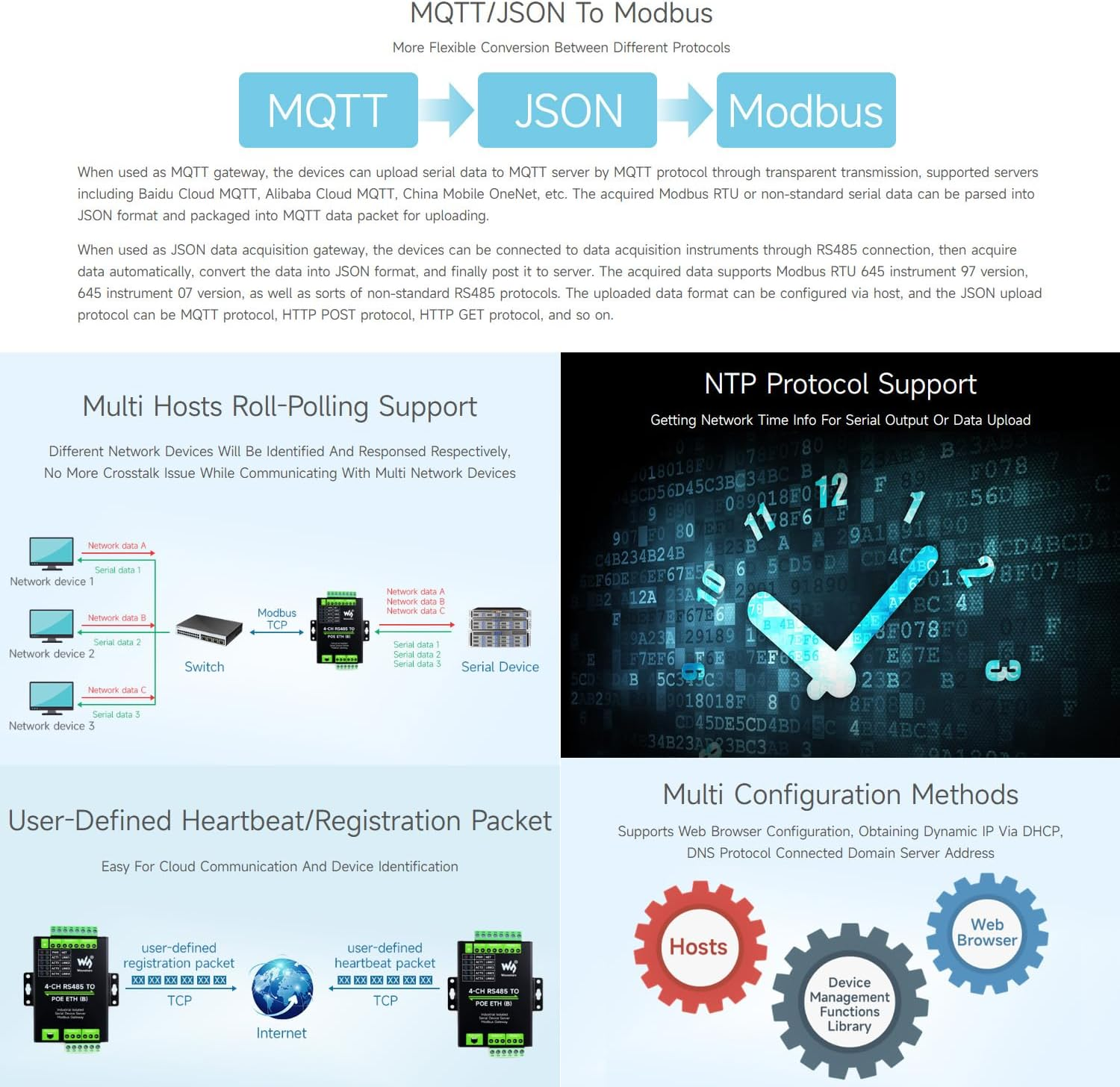 Waveshare 4-Ch RS485 to RJ45 Ethernet Serial Server, 4 Channels RS485 Independent Operation, Rail-Mount Industrial Isolated Serial Module, Modbus Gateway, Poe Ethernet Port image number 5