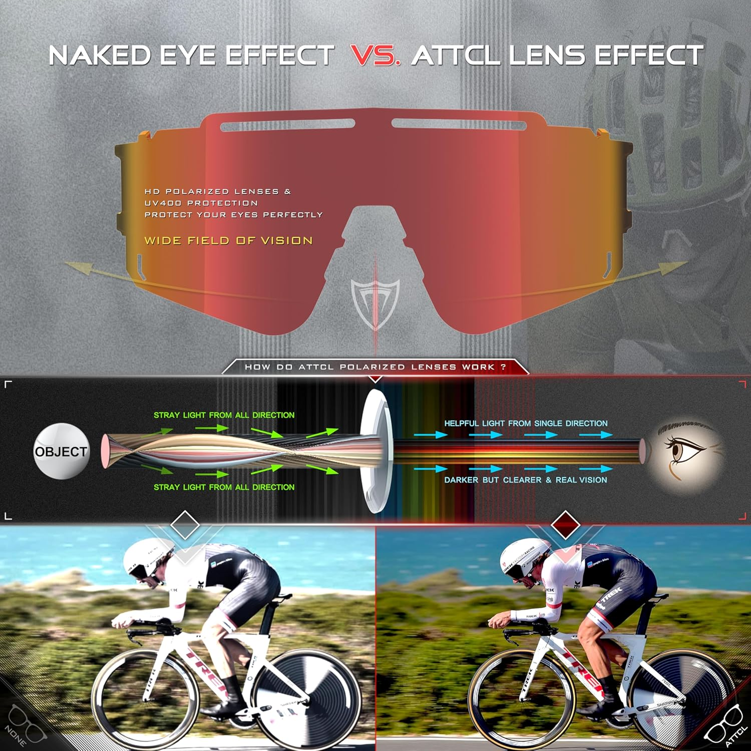 ATTCL Sports Sunglasses Polarized for Men Women: Shockproof Wraparound Running Sunglasses UV400 Protection for Cycling Fishing Golf Baseball Driving image number 3