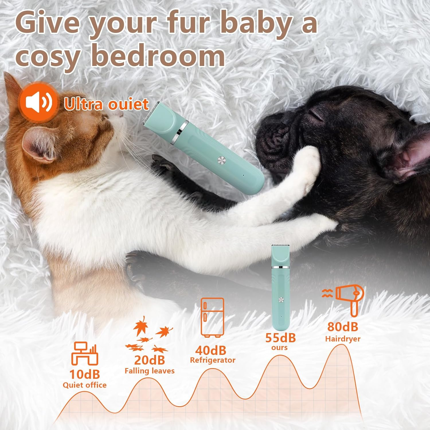 Grooming Kit, 4 in 1 Dog Clippers with 3 Cutter Head and Nail Grinder, Low Noise 55Db Paw Trimmer for Hair around Paws, Eyes, Ears, Face, Rump [4 Guide Combs] (Green) image number 6