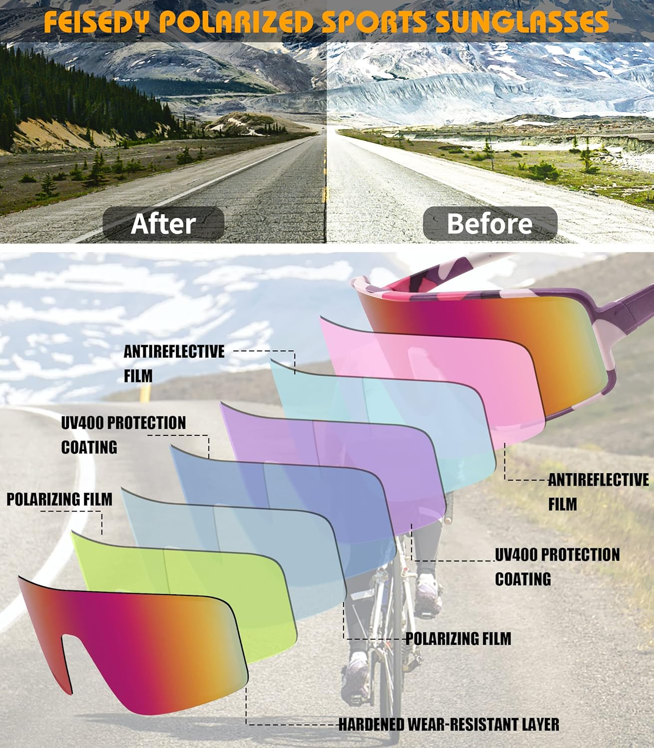 FEISEDY Sports Sunglasses Polarized Oversized Shield for Women Men Youth Baseball Cycling Running Outdoor Visor B2988 image number 5