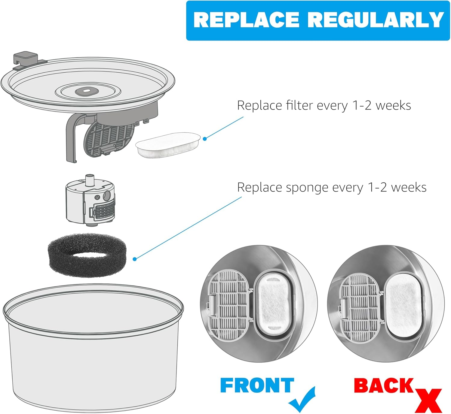 24 Pcs Cat Fountain Filters - 12 Filters + 12 Sponges, Replacement for 3.2L/2L Cat Water Fountain image number 4