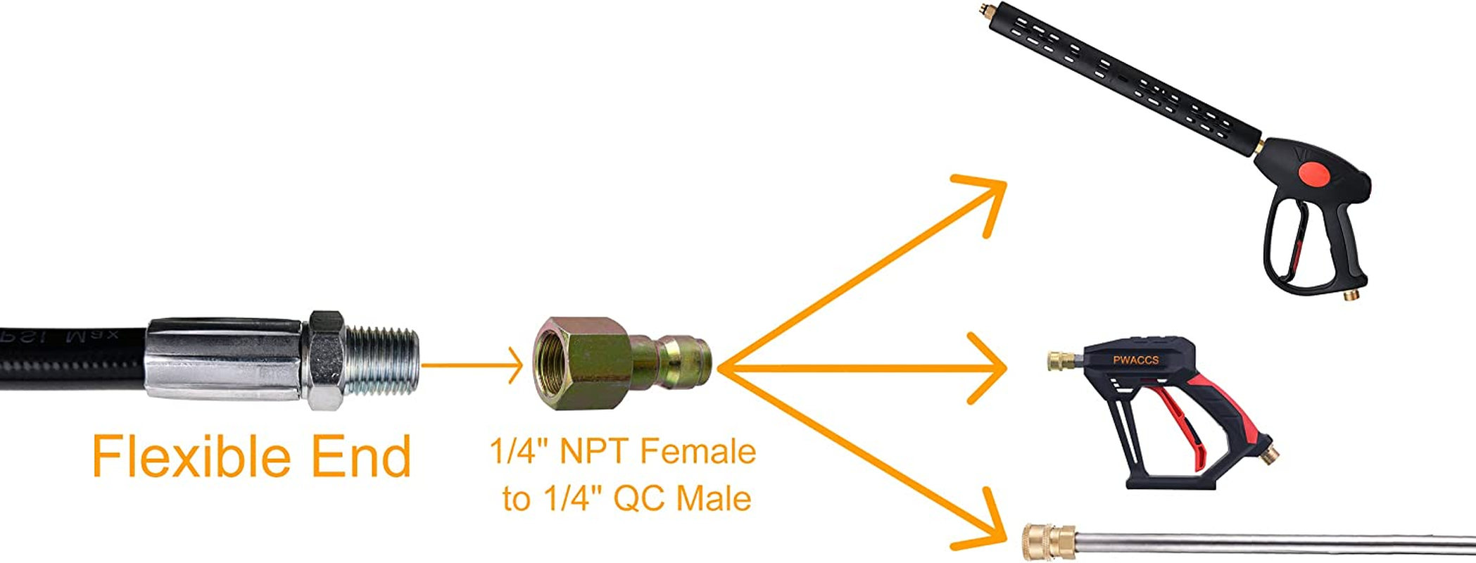 PWACCS Sewer Jetter Nozzle for Pressure Washer - Stainless Steel Drain Cleaning Tips, 3 Pieces: Button Nose Jet, Rotating Flat Jetting, and Drain Jet Hose - 5000 PSI image number 5