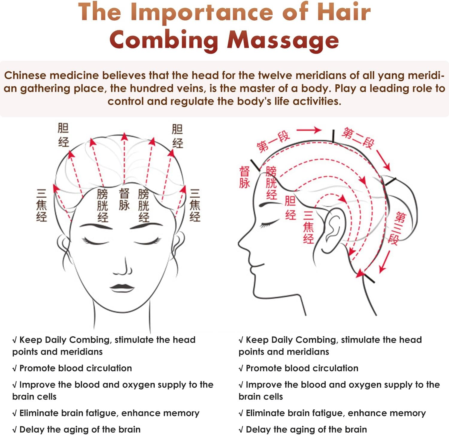 4 in 1 Sandalwood Gua Sha Massager, Scraping Massage Comb, Meridians Tool for Hair, Face, Eye Neck Body Massage image number 5