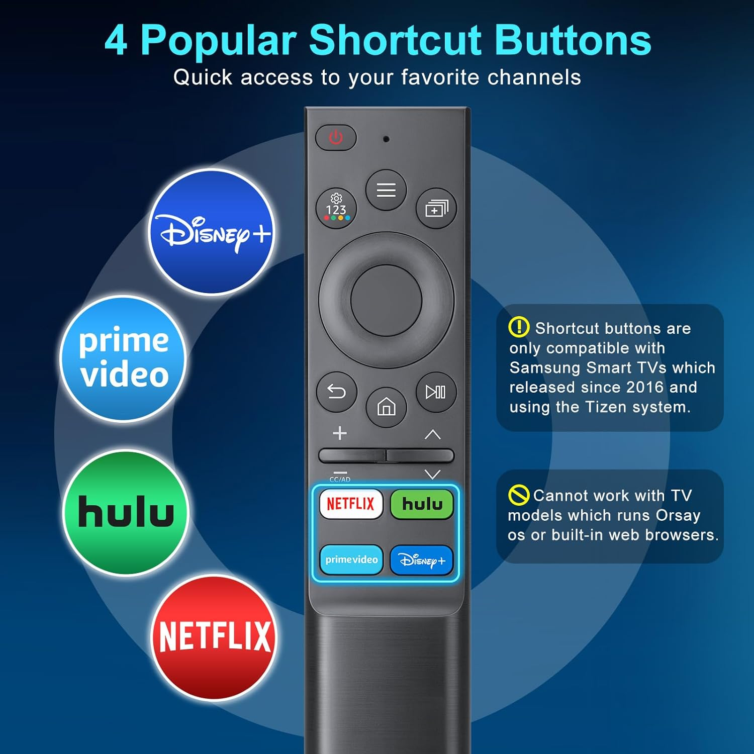 Universal Replacement Remote Control for Samsung Frame Solar Serif Crystal UHD Neo QLED OLED 4K 8K Smart Tvs,Compatible with BN59-01385B BN59-01385A BN59-01363A image number 4