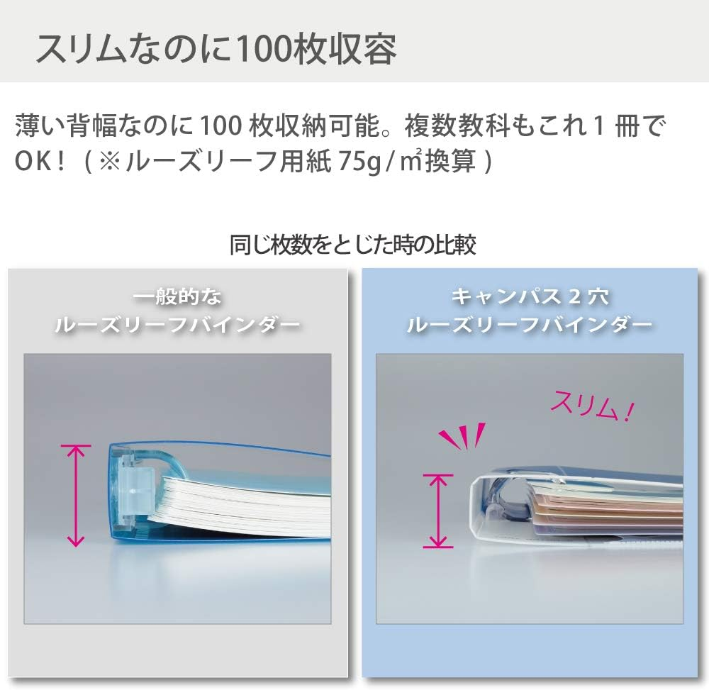 Kokuyo Campus 2-Ring Loose Leaf Binder, A4, 2 Holes, up to 100 Sheets, Light Blue, Japan Import (RU-PP158LB) image number 5