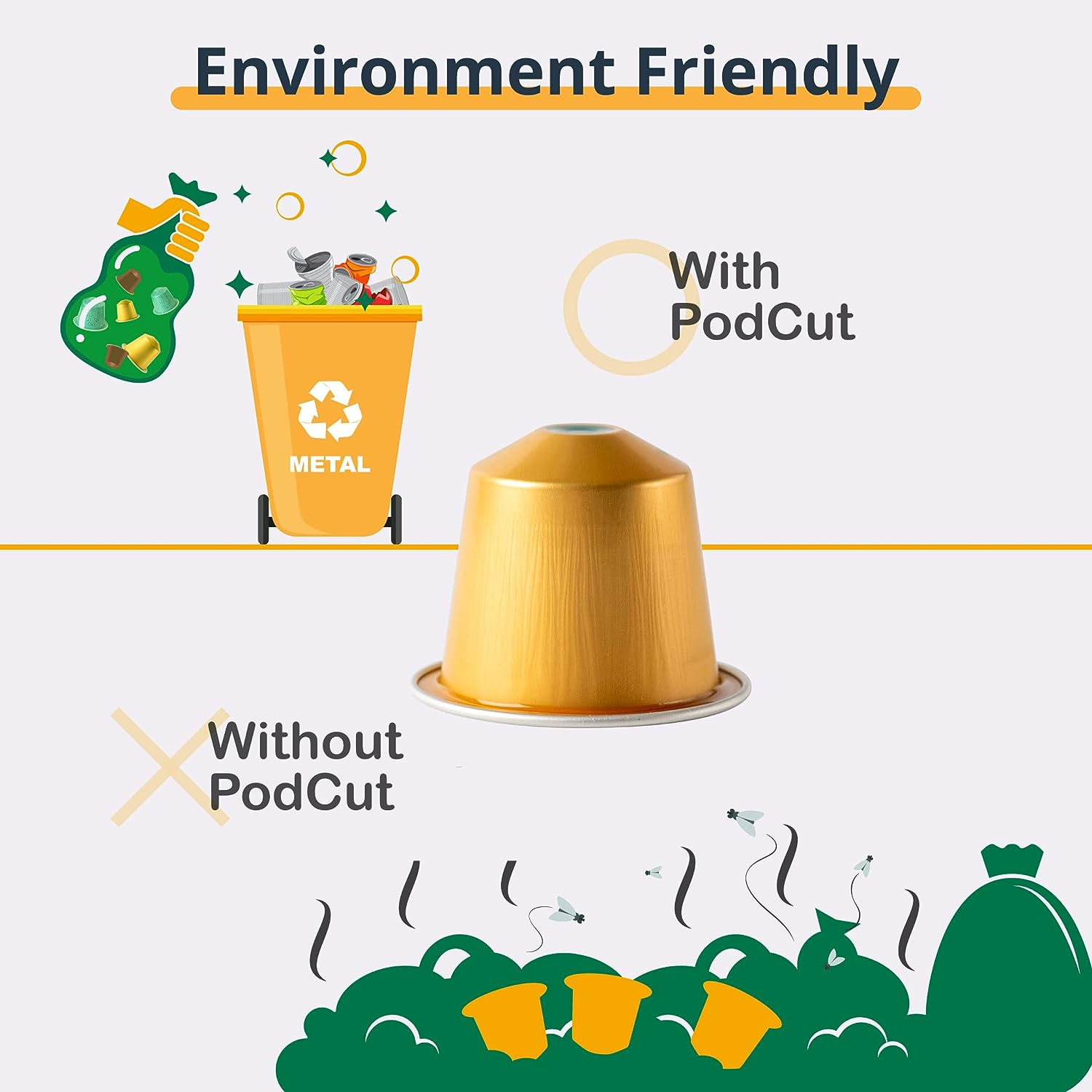 Coffee Pod Recycler, Coffee Pod Opener, Compatible with Nespresso Original Pods, Eco Friendly, Reusable, Small, Light, Zero Waste Product (Blue) image number 2