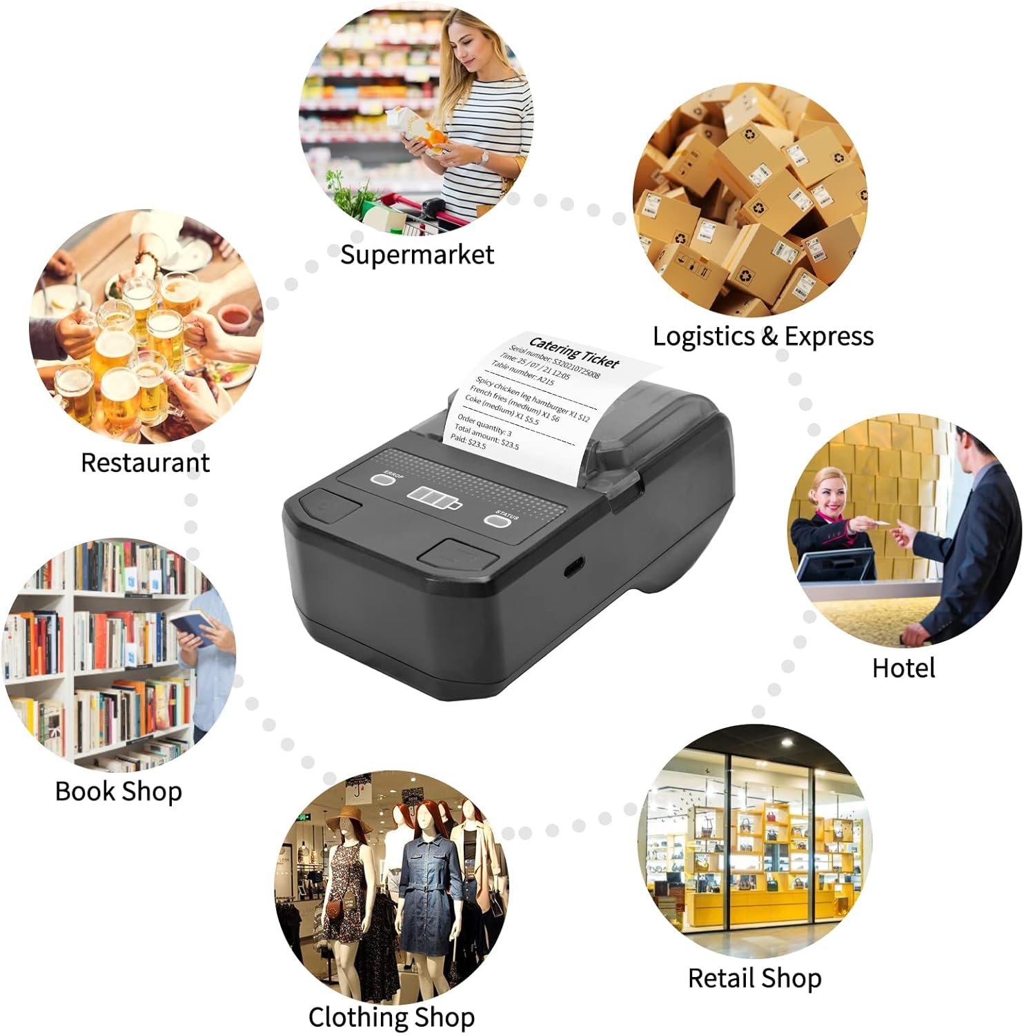 Receipt Printer, 58Mm Thermal Receipt Printer Wireless BT Mini Bill Ticket POS Mobile Printer with Rechargeable Battery Support ESC/POS Ios Windows for Restaurant Supermarket Retail image number 3