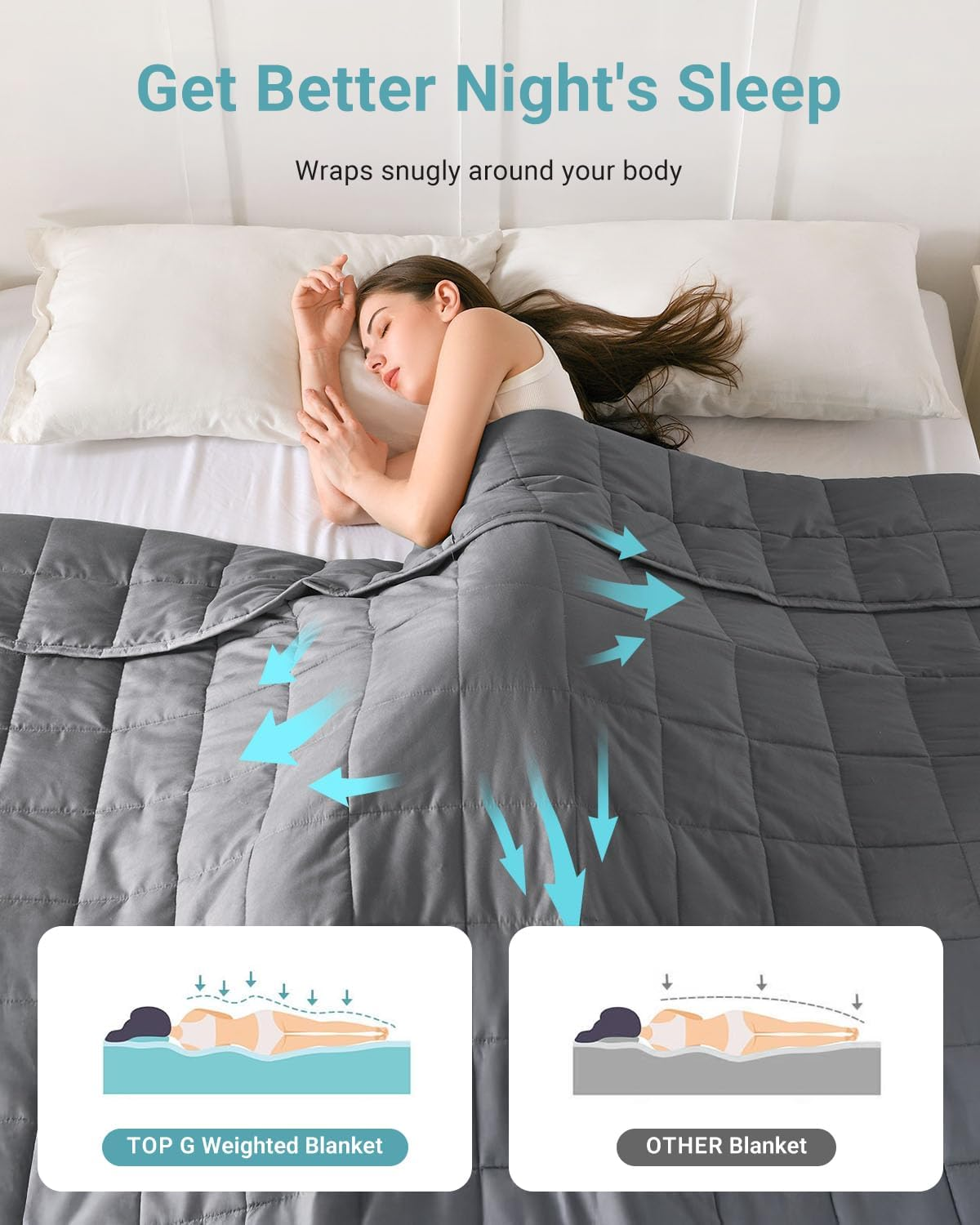 Top G Weighted Blanket for Adults (5.4Kg,122Cm X 183Cm) Cooling Heavy Blanket for Sleeping Perfect for 50KG - 60KG, Soft Thick Blanket with Premium Glass Beads for All-Season Summer Fall Winter