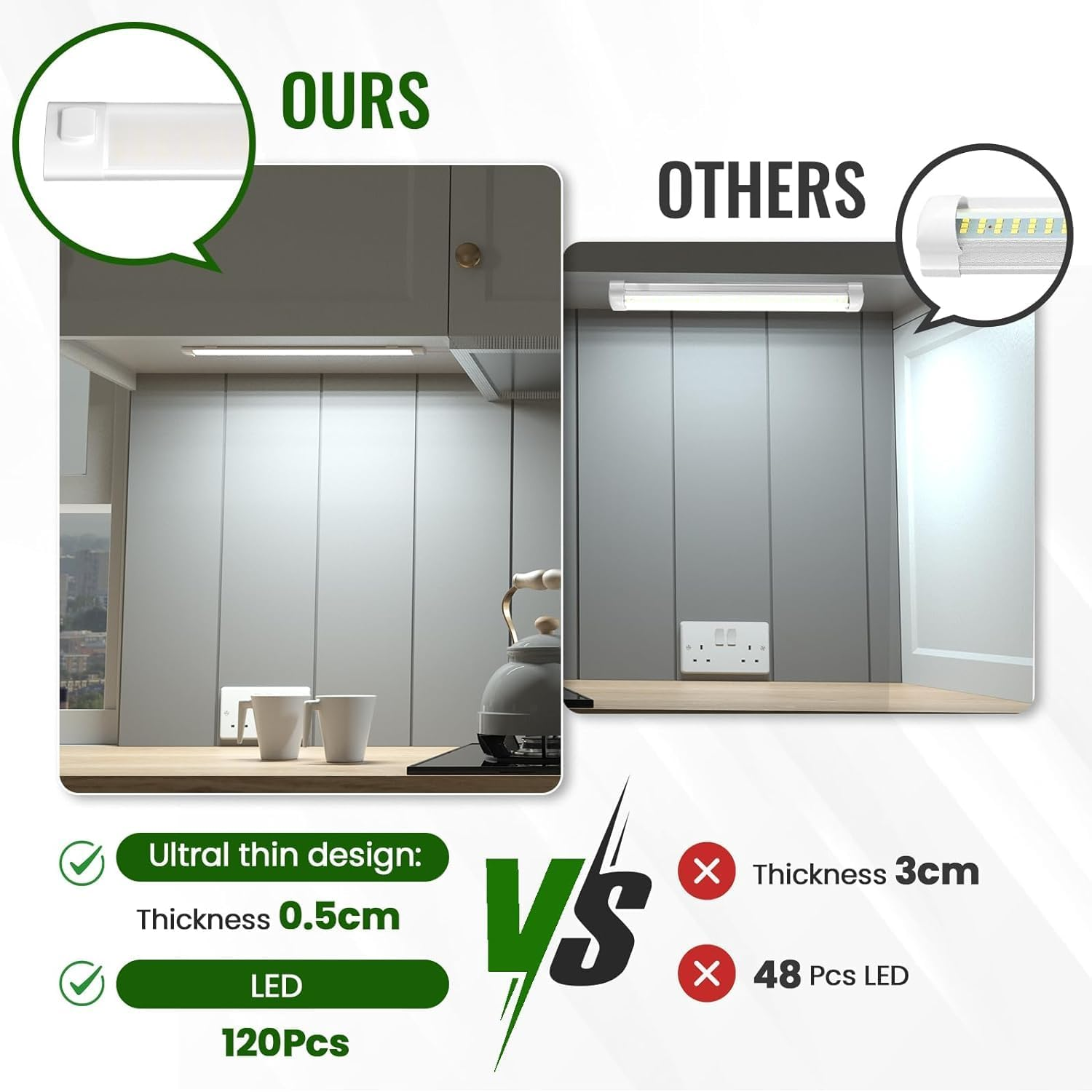 Bonlux 12 Volt LED Lamp Motorhome, 120 LED 12 V Strip Car Interior Lighting with Switch for Van Bus Caravan Boat Kitchen Bathroom Bar Truck, 12 W 6000 K, Pack of 2 image number 6