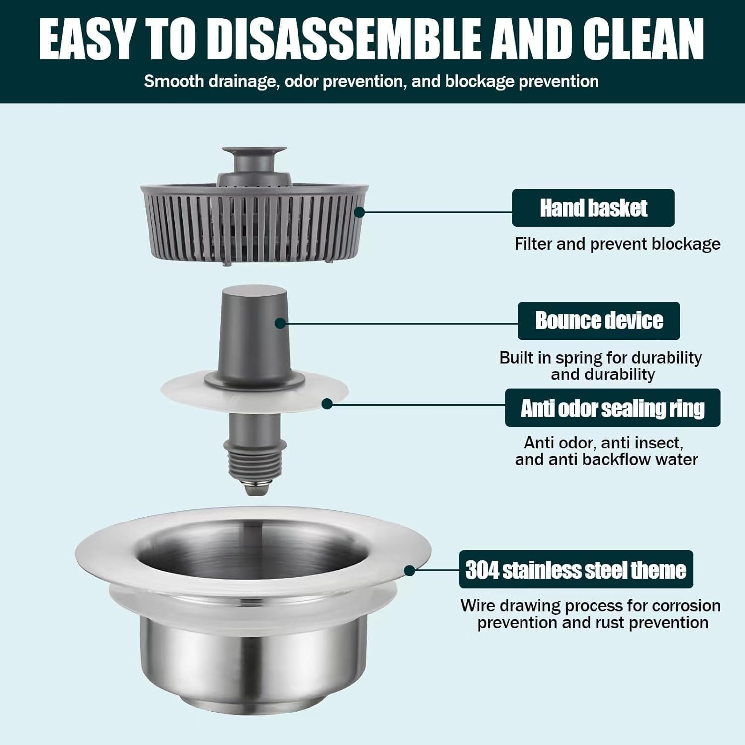 3 in 1 Kitchen Sink Drain Filter and Sink Filter, Stainless Steel Pop-Up Kitchen Sink Plug, Anti-Clogging Sink Filter,For US Standard 3-1/2 Inch Kitchen Drain (&Phi;12Cm*6Cm)