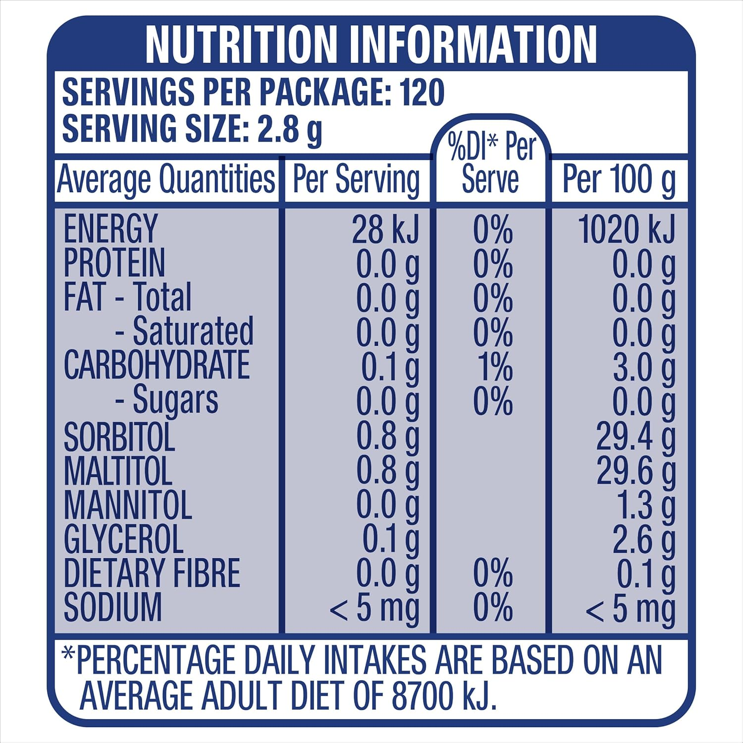 Extra Spearmint, Sugar Free Chewing Gum Pellets, 24 Packets with 10 Pieces image number 6