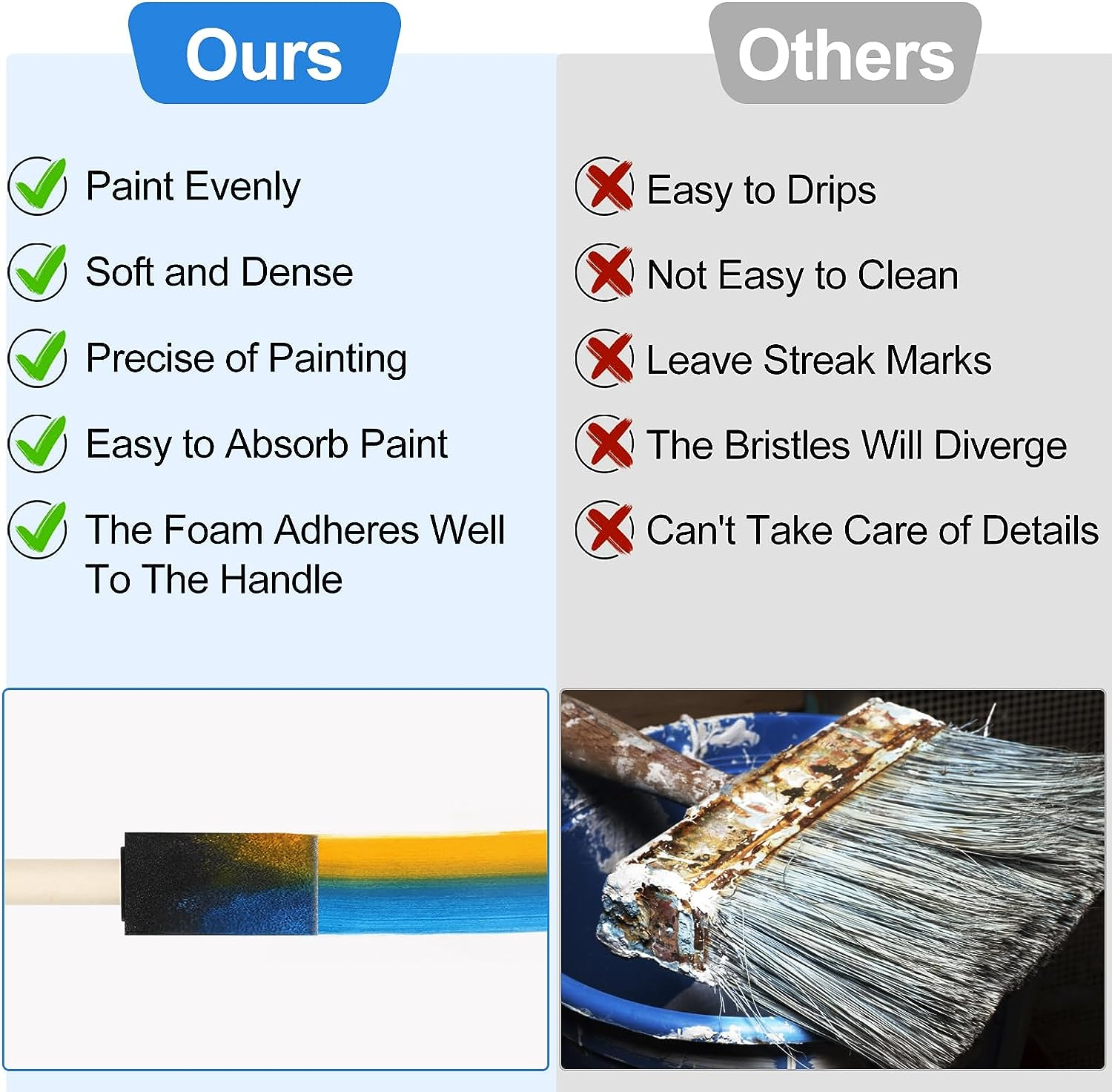 40 Pcs Foam Brush,1&rdquo; Foam Paint Brushes, Wood Handle Sponge Paint Brush, Brushes for Painting for Staining, Varnishes, and DIY Craft Projects image number 3