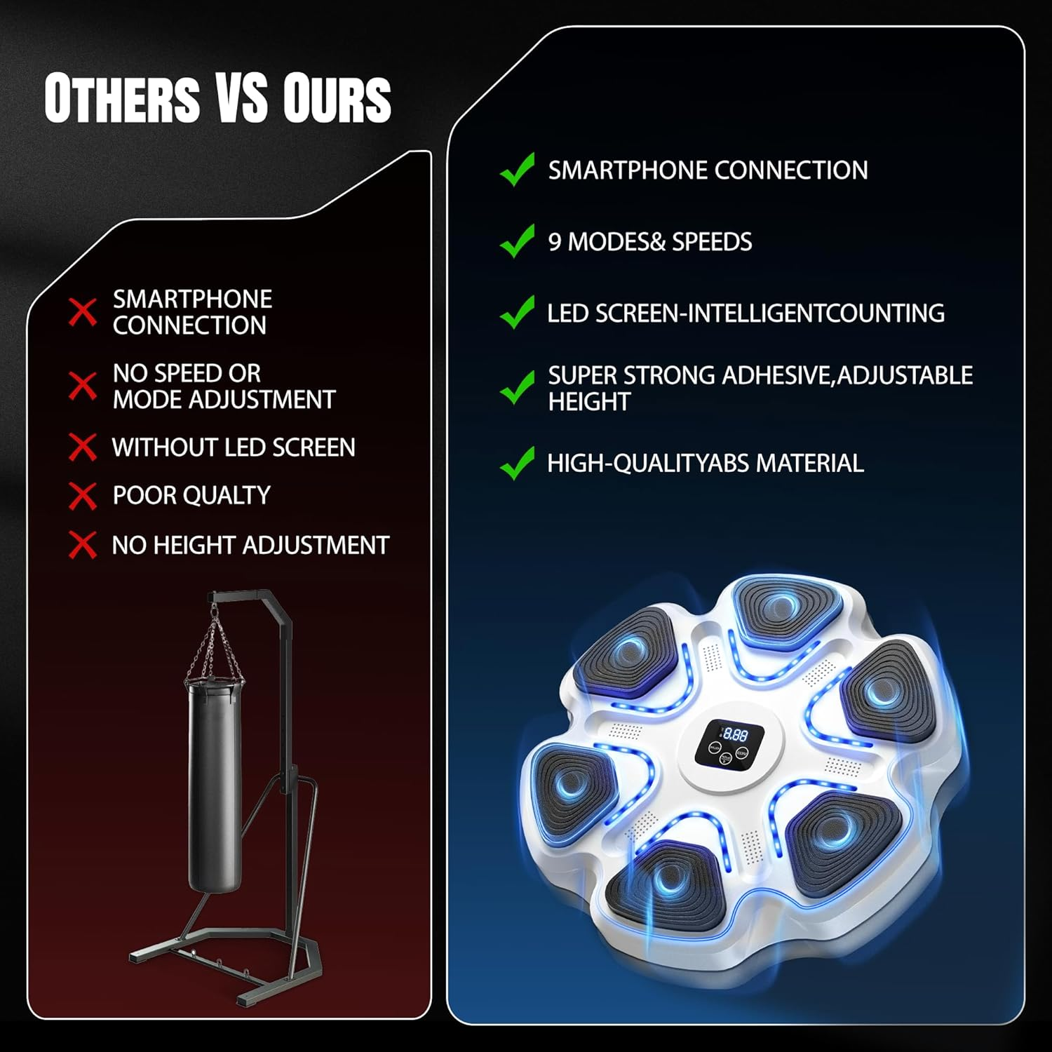 Music Boxing Machine, Boxing Machine Wall Mounted Music with Gloves, Electronic Boxing Target for Adults, Smart Boxing Training Equipment, Boxing Machine for Home and Gym