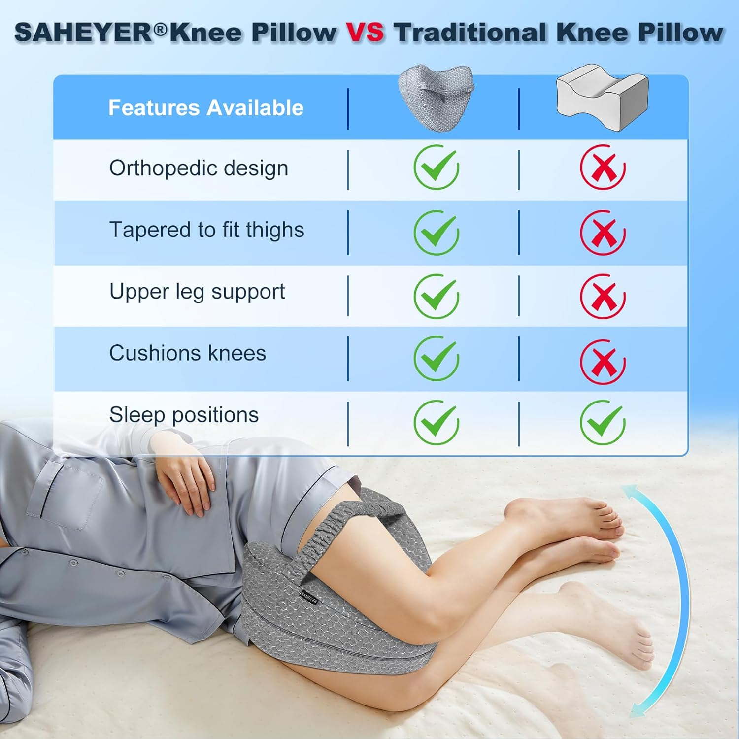 Knee Pillow, Soft Memory Foam Leg Pillows, Cool Ice Silk Hip Support Pillow for Side Sleeper, Body Pillow for Spine Alignment, Sciatica Relief, Post Injury Recovery - with Adjustable Strap (Grey) - White image number 3