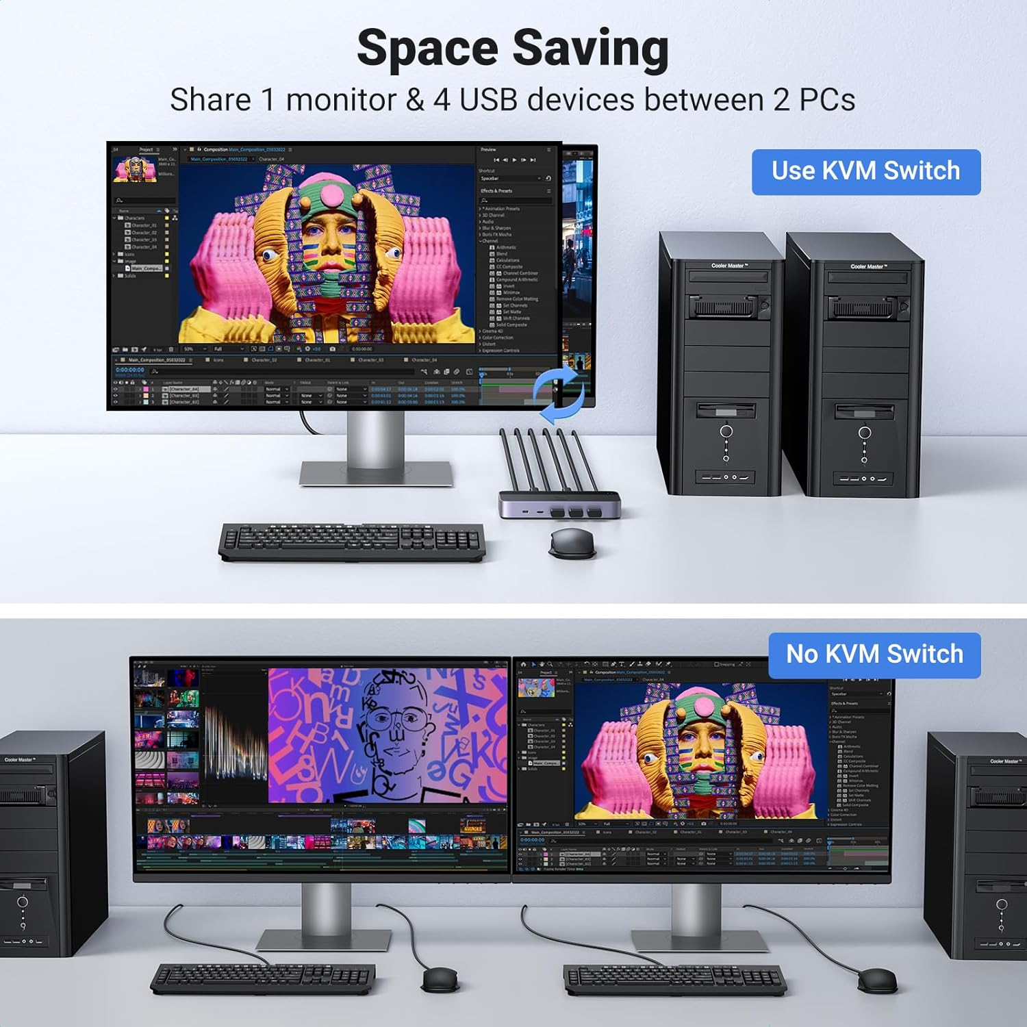 UGREEN USB 3.0 KVM HDMI Switch 4K@60Hz High-Speed Transmission Share 3 USB + 1 Type-C Ports for Keyboard Mouse Hard Drives Printer to One Monitor with 2 USB Cables and 2 HDMI Cables image number 5