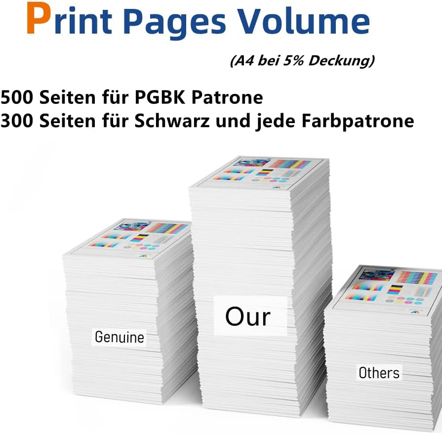 520 521XL Ink Cartridges Compatible with Canon CLI-521 PGI-520 for Pixma IP3600 IP4600 IP4700 MP540 MP550 MP560 MP620 MP630 MP640 MP980 MX8777 0 (200) Pack) image number 1