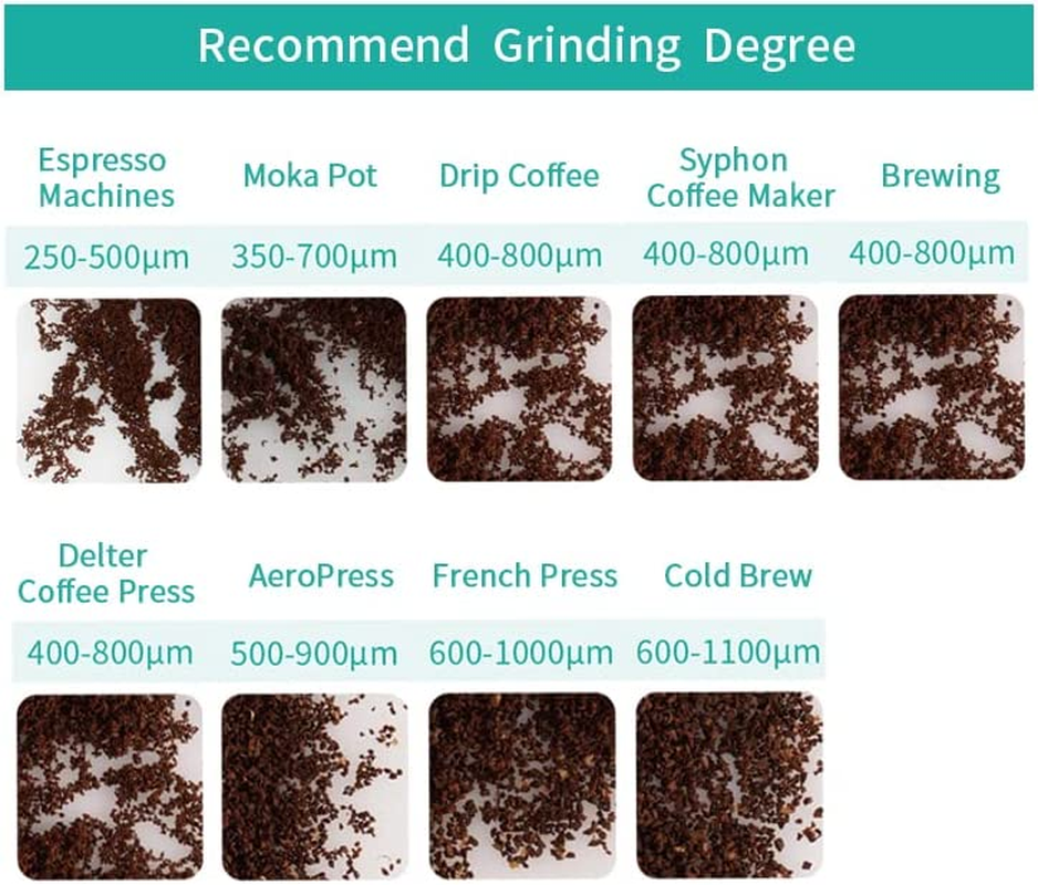 Watchget Stainless Steel Precision Coffee Measuring Tool - Ruler for Grind Size, Professional Bean Grinder Accessory image number 5