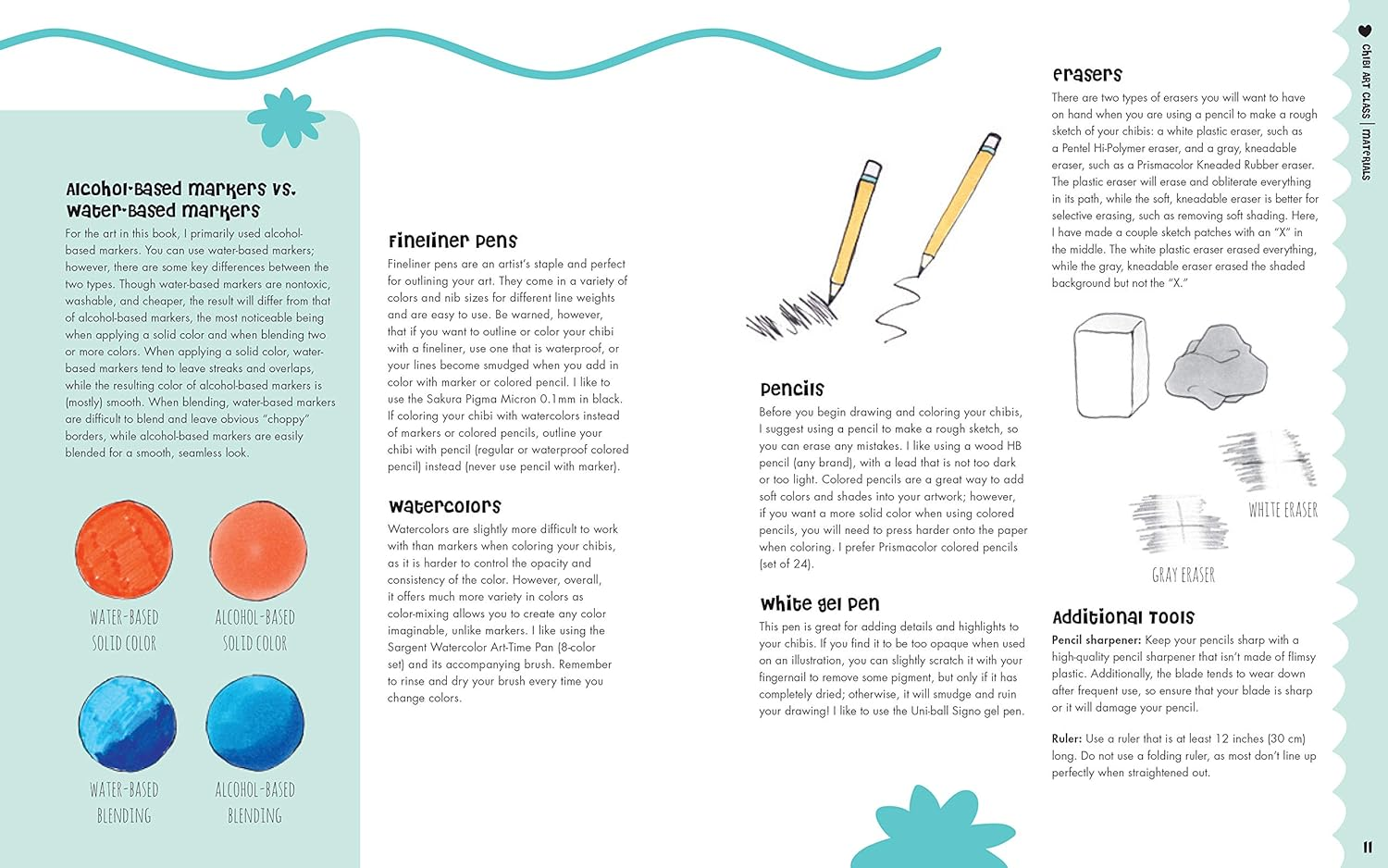 Mini Chibi Art Class: a Complete Course in Drawing Cuties and Beasties: 2 image number 3