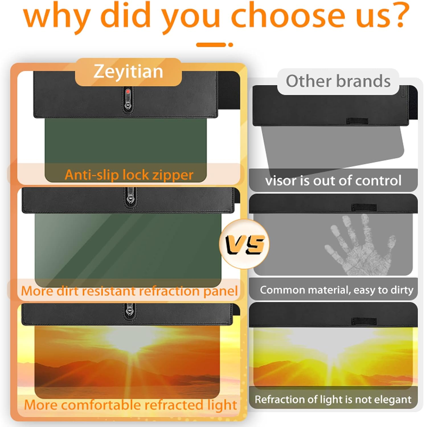 Zeyitian Upgraded Polarized Car Visor Extender Sun Blocker Car Sun Visor Extender for Car Visor,Sun Visor for Car Windshields Automotive Interior Sun Protection,Protects from UV Rays (Driver Side) image number 5