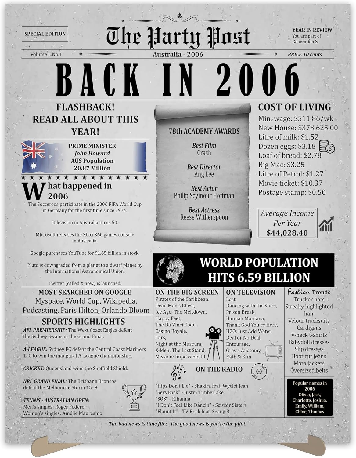 19Th Birthday Party Decorations Poster - 19 Years Ago Anniversary Card for Women and Men. Back in 2006 Home Decor Supplies for Her or Him Turning 19 Years Old. Size A3 Birthday Retro Card image number 6