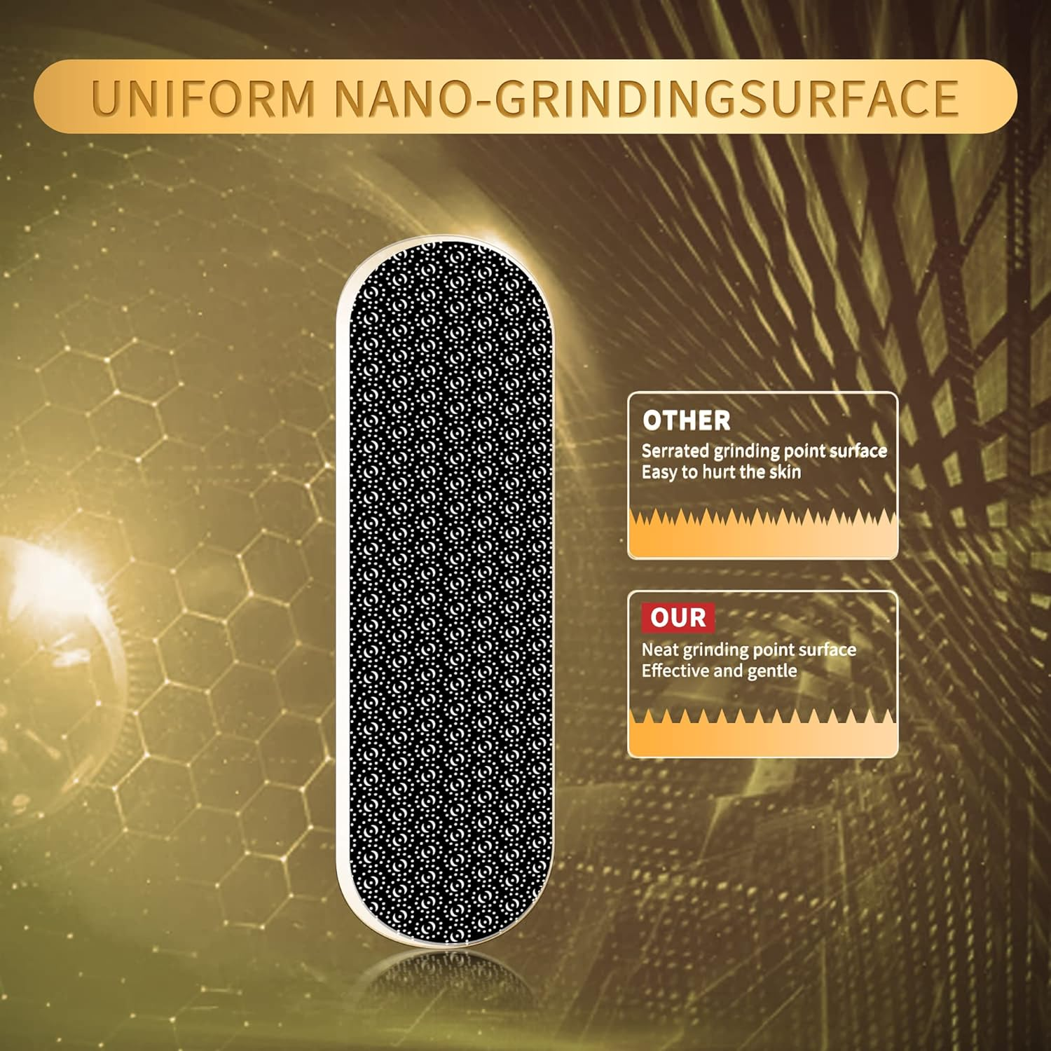 Glass Foot File for Dead Skin, Callus Remover with Etching Technology, Heel Scraper for Pedicure Tools, Wet and Dry Feet, Gold image number 1