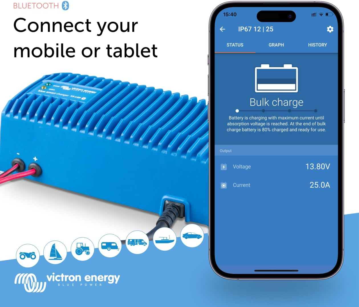 Victron Energy Blue Smart IP67 12-Volt 25 Amp 230V Battery Charger Bluetooth (AU/NZ) image number 5