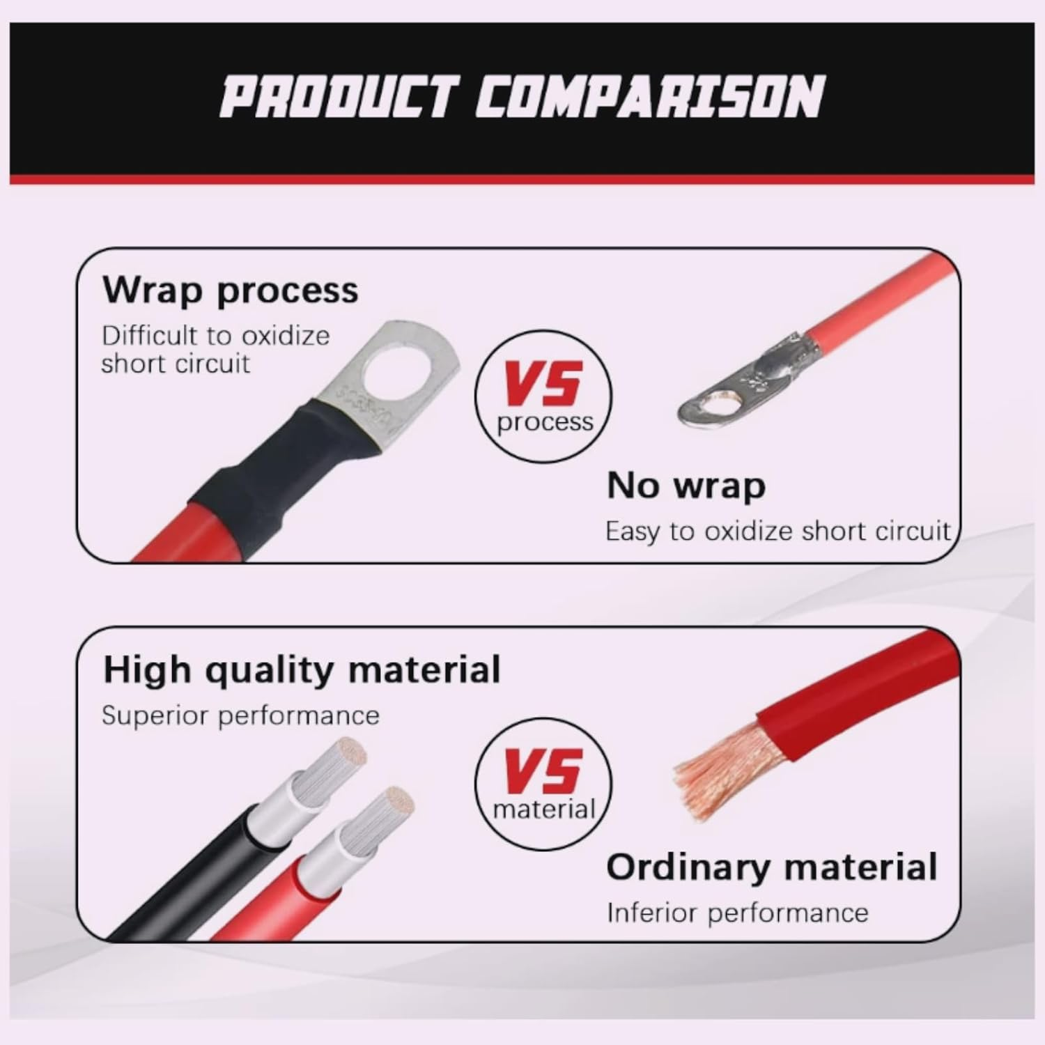 2PCS 3/8" M10 Battery Cable Set,50Cm 5AWG Copper Power Inverter Cables with Terminals for Car, Vehicle, RV, Solar Application and More(Red+Black image number 3