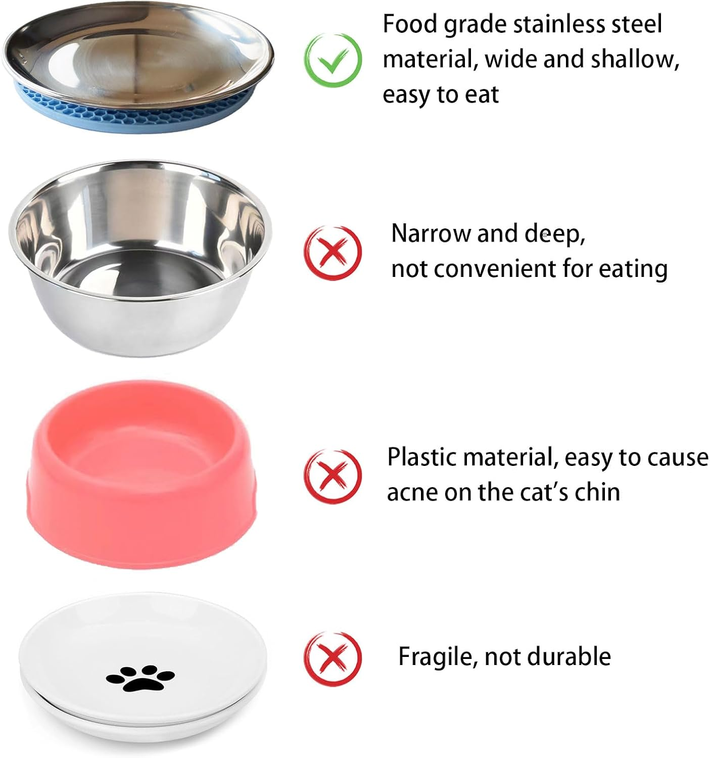 Stainless Steel Cat Food Dishes - Relief Whisker Fatigue Bowls with Non-Slip Mats - Shallow Plates for Wet & Dry Food (2 PCS, Small)