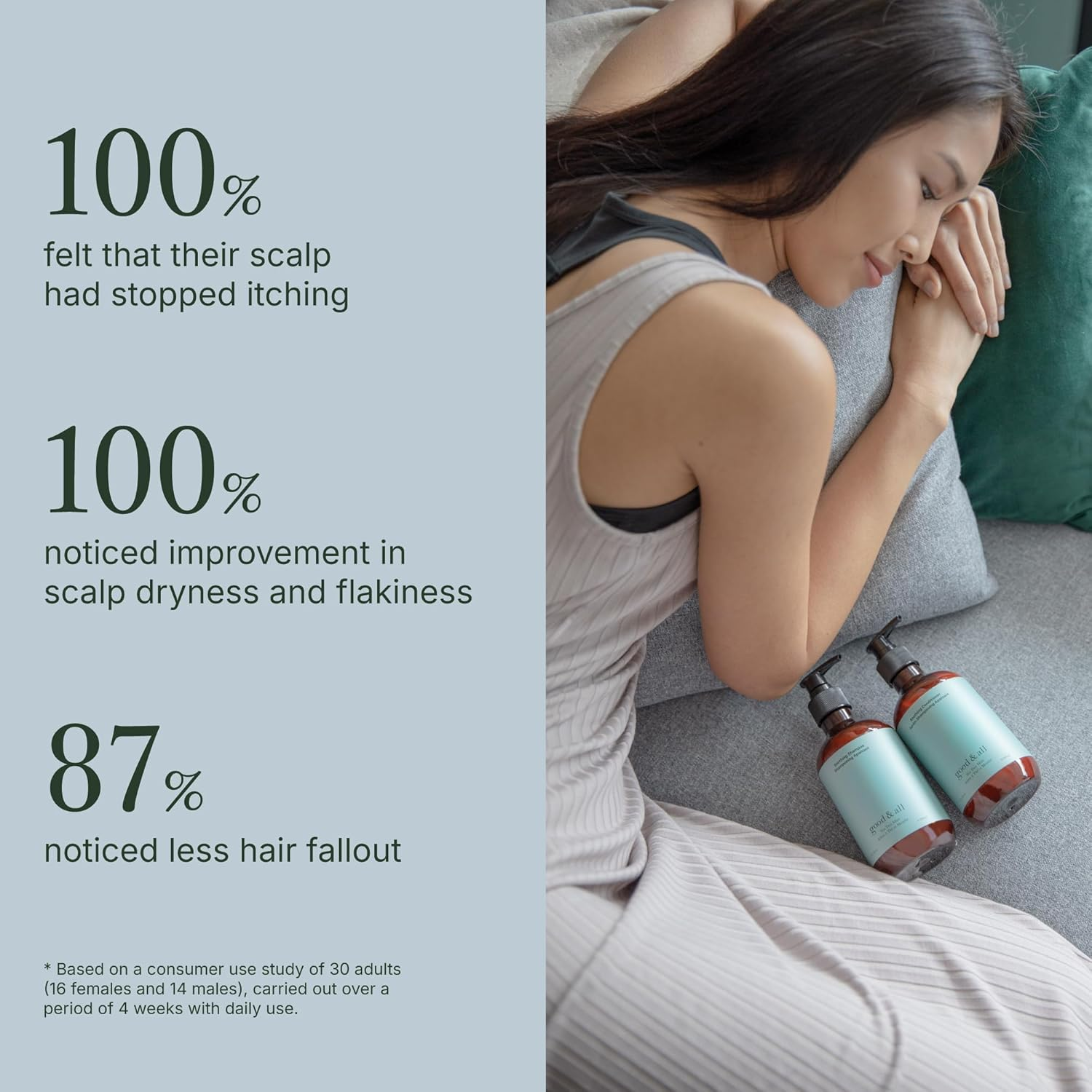 Good&All Tea Tree Shampoo and Conditioner Set for Dry Itchy Scalp with Peppermint - Sodium Lauryl Sulfate/Sulphate, Silicone, Paraben, Fragrance Free - 400Ml image number 1