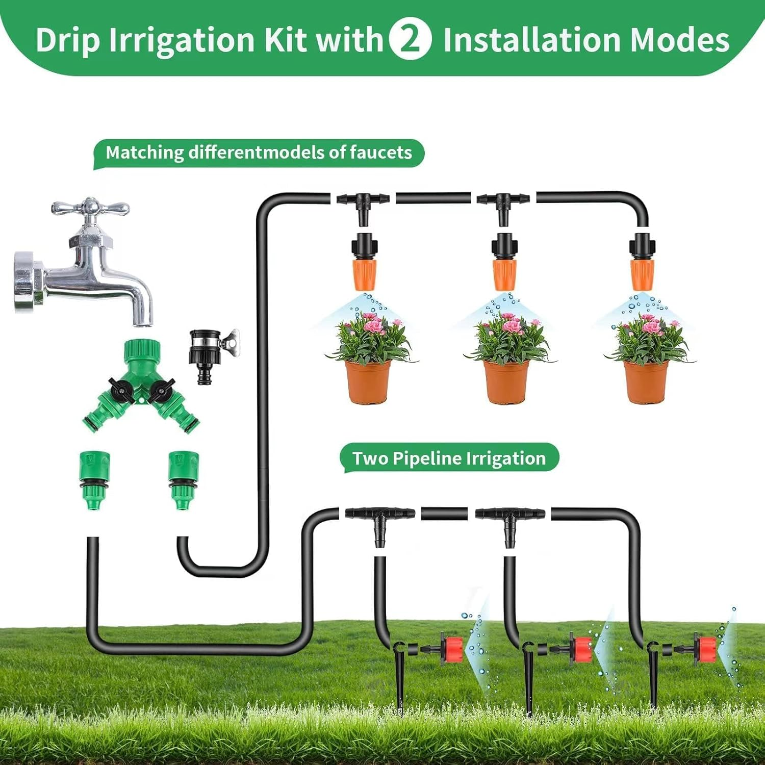 Garden Drip Irrigation Kit, 164FT/50M Greenhouse Micro Automatic Drip Irrigation System Kit with 1/4 Inch 1/2 Inch Blank Distribution Tubing Hose Adjustable Patio Misting Nozzle Emitters Sprinkler image number 2