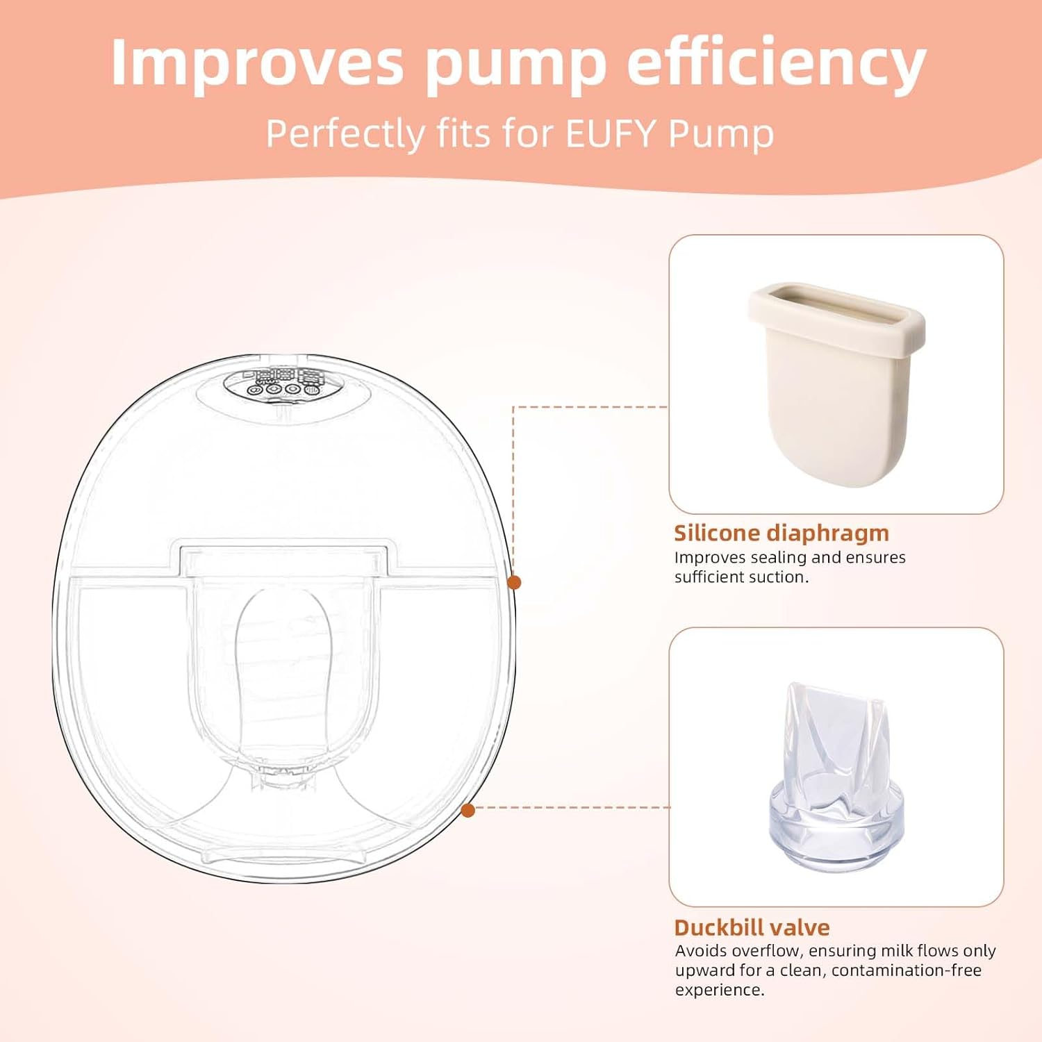 4Pcs Breast Pump Parts for Eufy, Silicone Diaphragms & Duckbill Valves Wearable Breast Pump Replacement Accessories Compatible with Eufy S1 Pro/S1/E10/E20