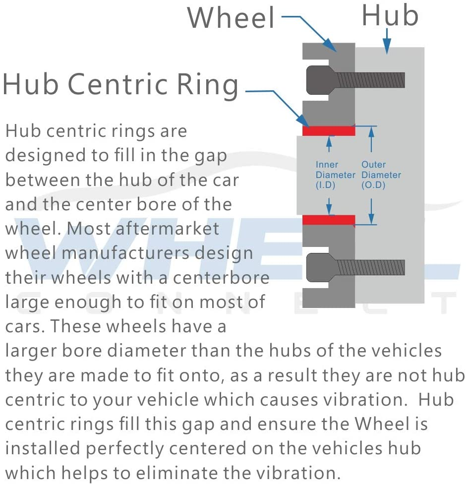WHEEL CONNECT Hub Centric Rings, 71.5 to 56.1 Set of 4, Aluminium Alloy Hubrings 56.1 to 71.5, O.D:71.5Mm I.D 56.1Mm. A image number 4